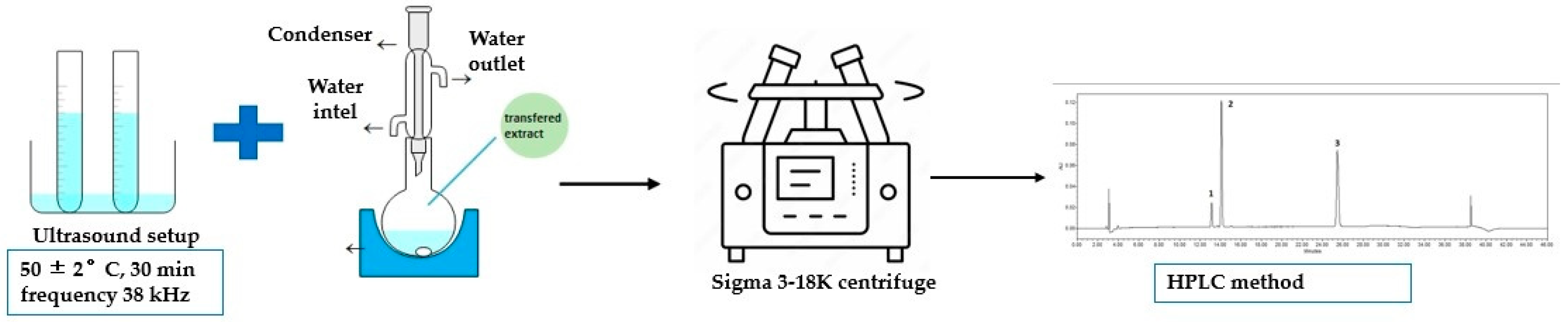 Nutrients 15 01276 g006