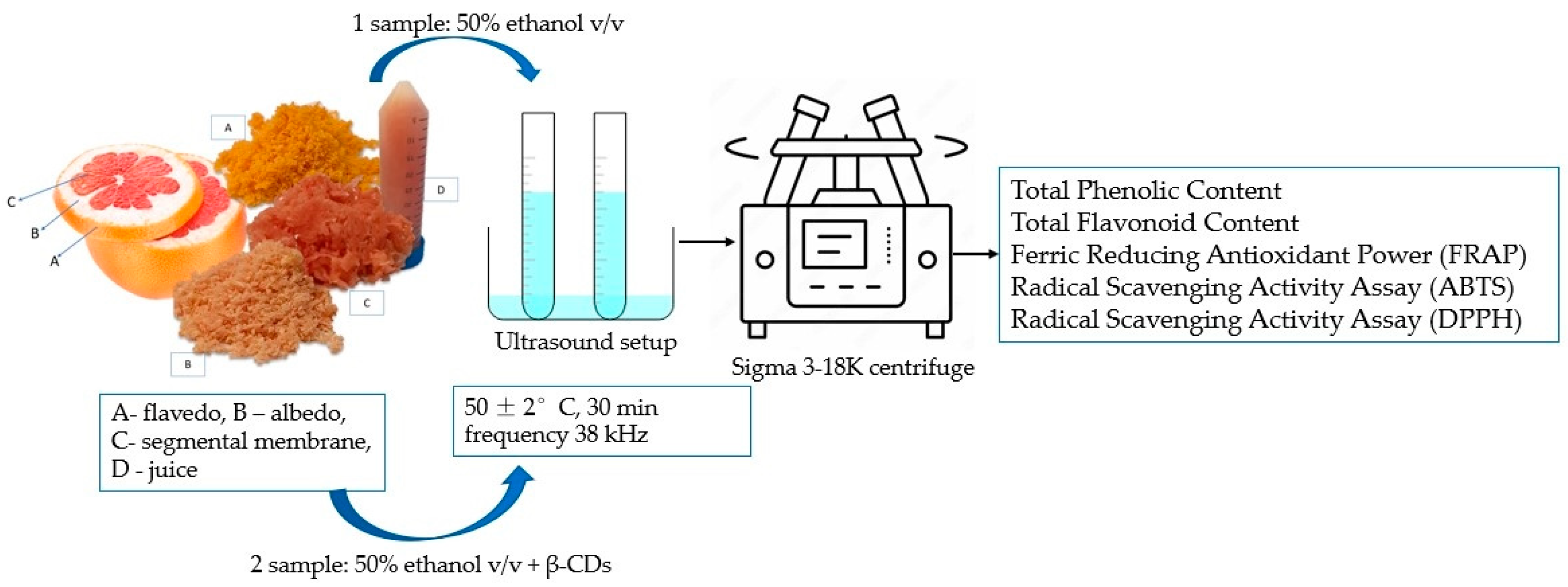 Nutrients 15 01276 g008