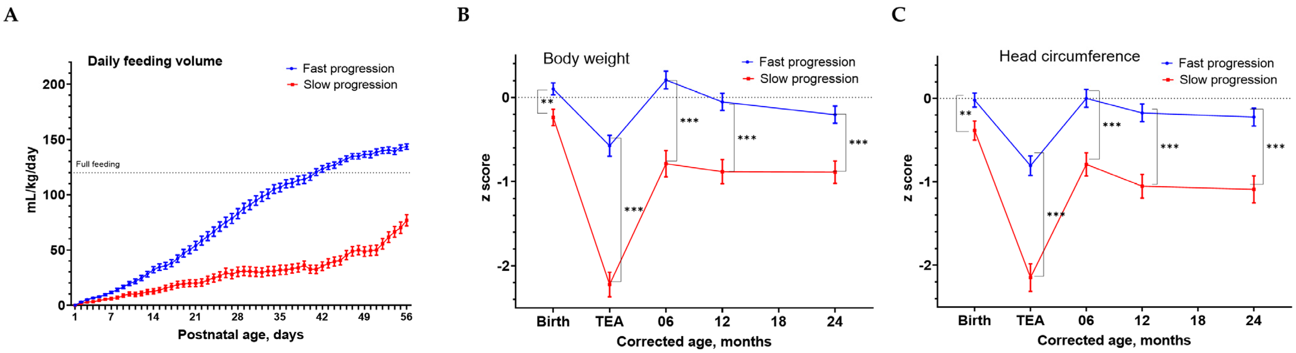 Nutrients 15 01277 g001 Nutrients 15 01277 g001