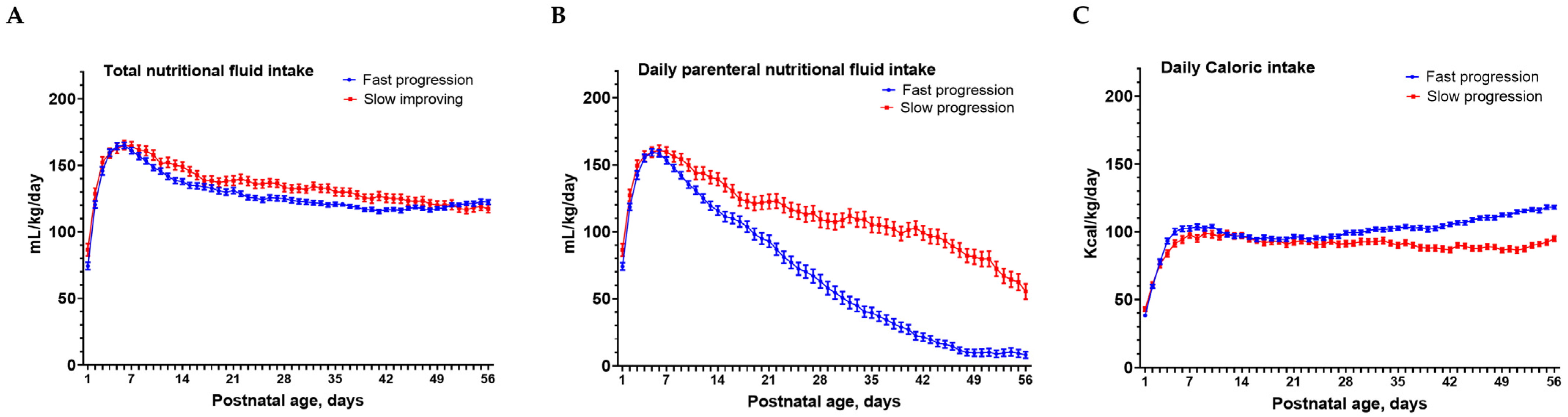 Nutrients 15 01277 g002 Nutrients 15 01277 g002