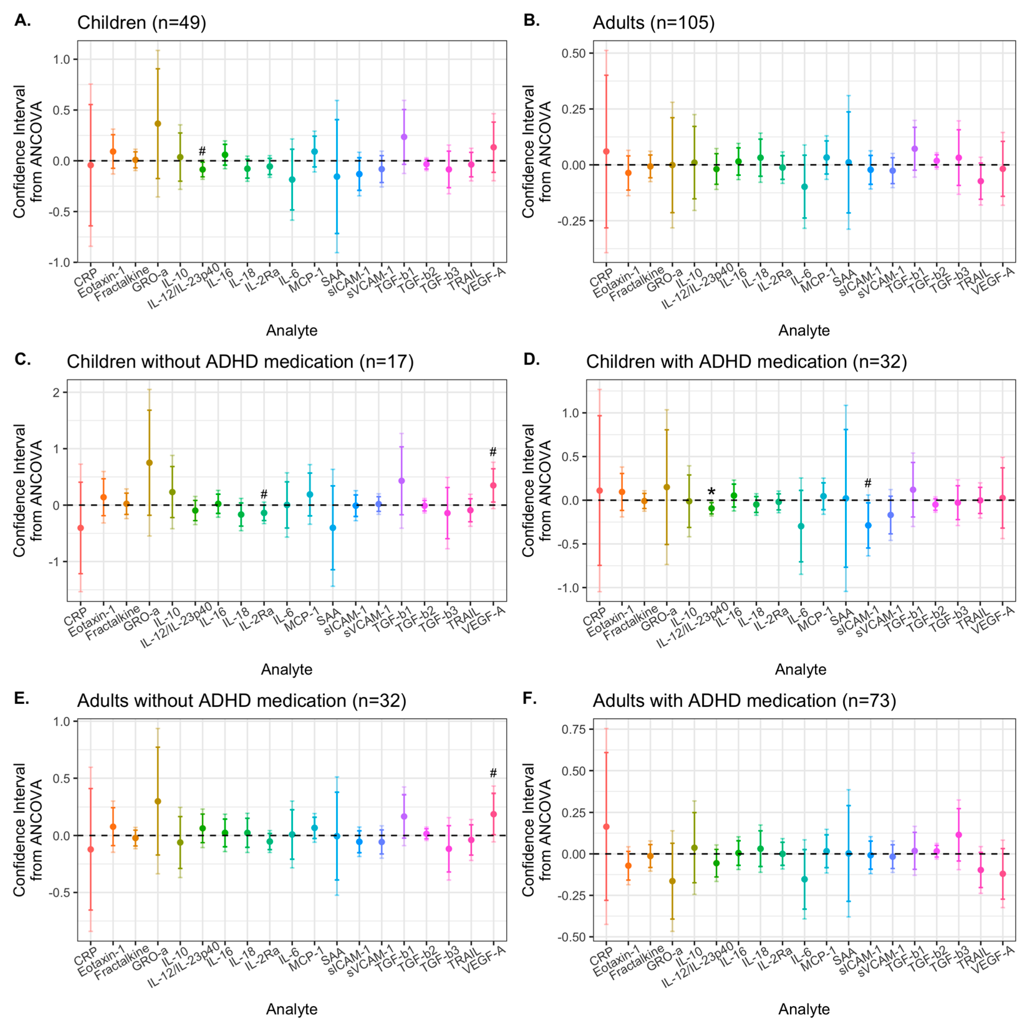 Nutrients 15 01293 g003 Nutrients 15 01293 g003