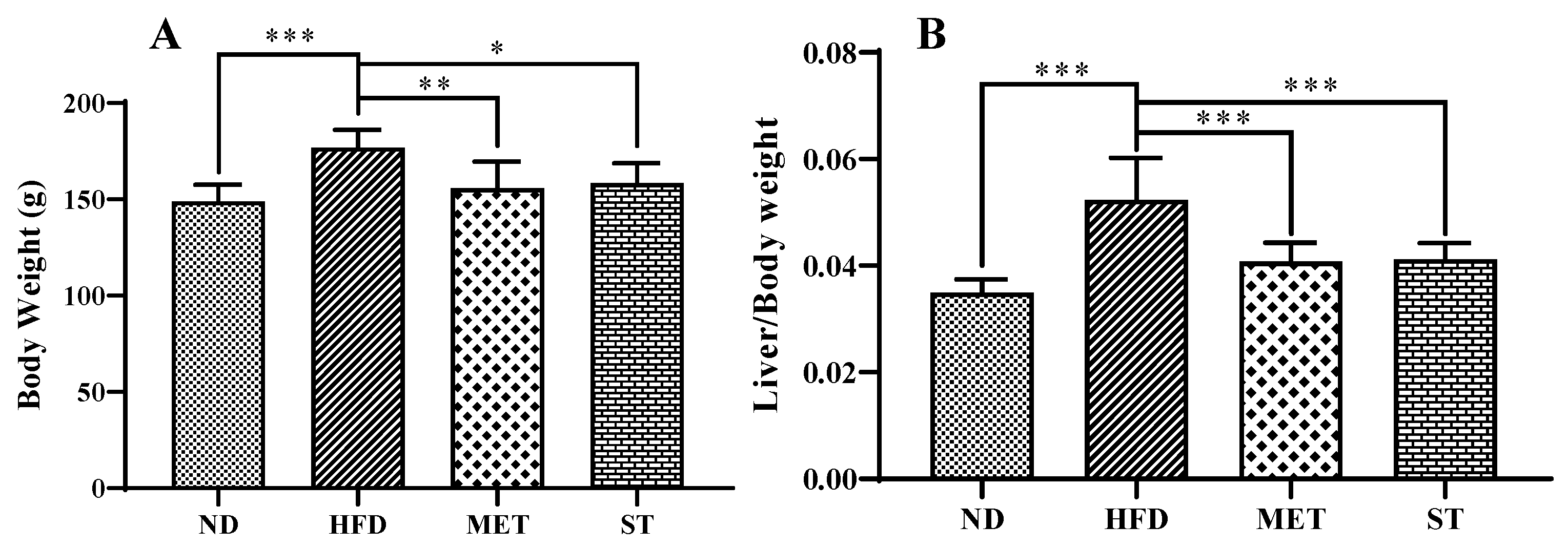 Nutrients 15 01329 g002 Nutrients 15 01329 g002