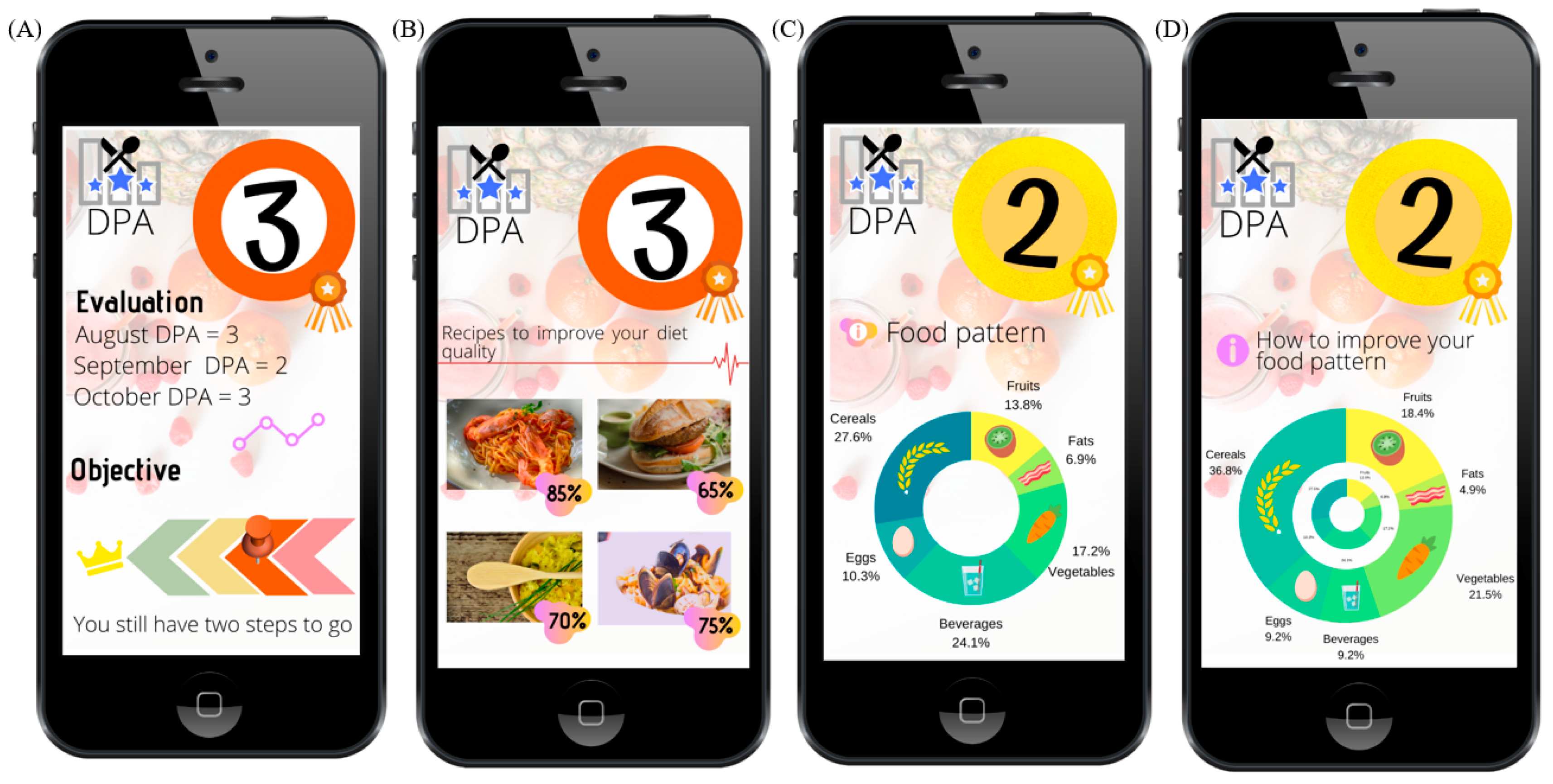 Nutrients 15 01337 g003 Nutrients 15 01337 g003