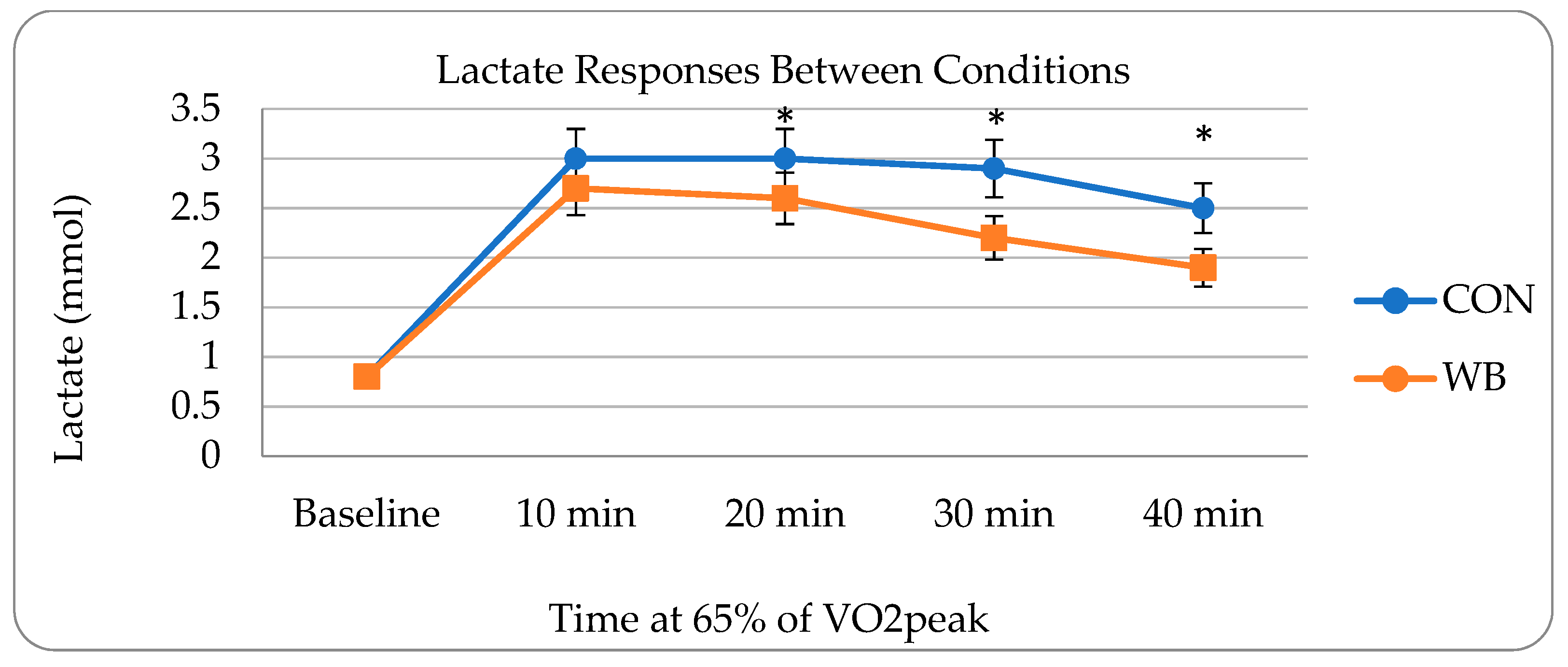 Nutrients 15 01339 g002 Nutrients 15 01339 g002