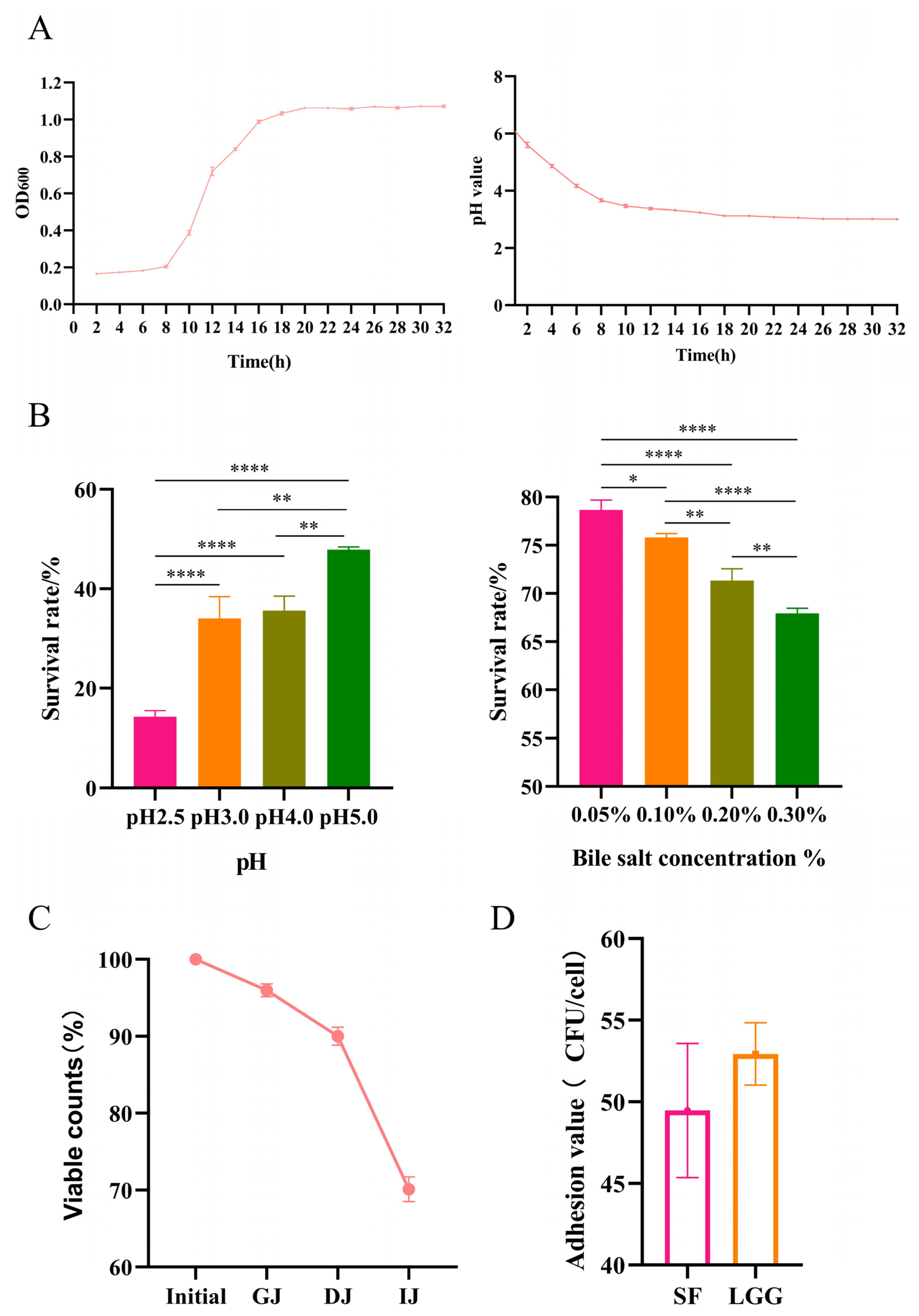Nutrients 15 01355 g001a Nutrients 15 01355 g001a