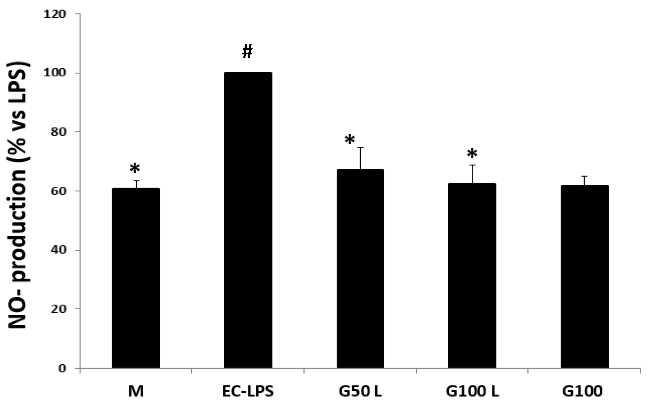 Nutrients 15 01457 g007 Nutrients 15 01457 g007