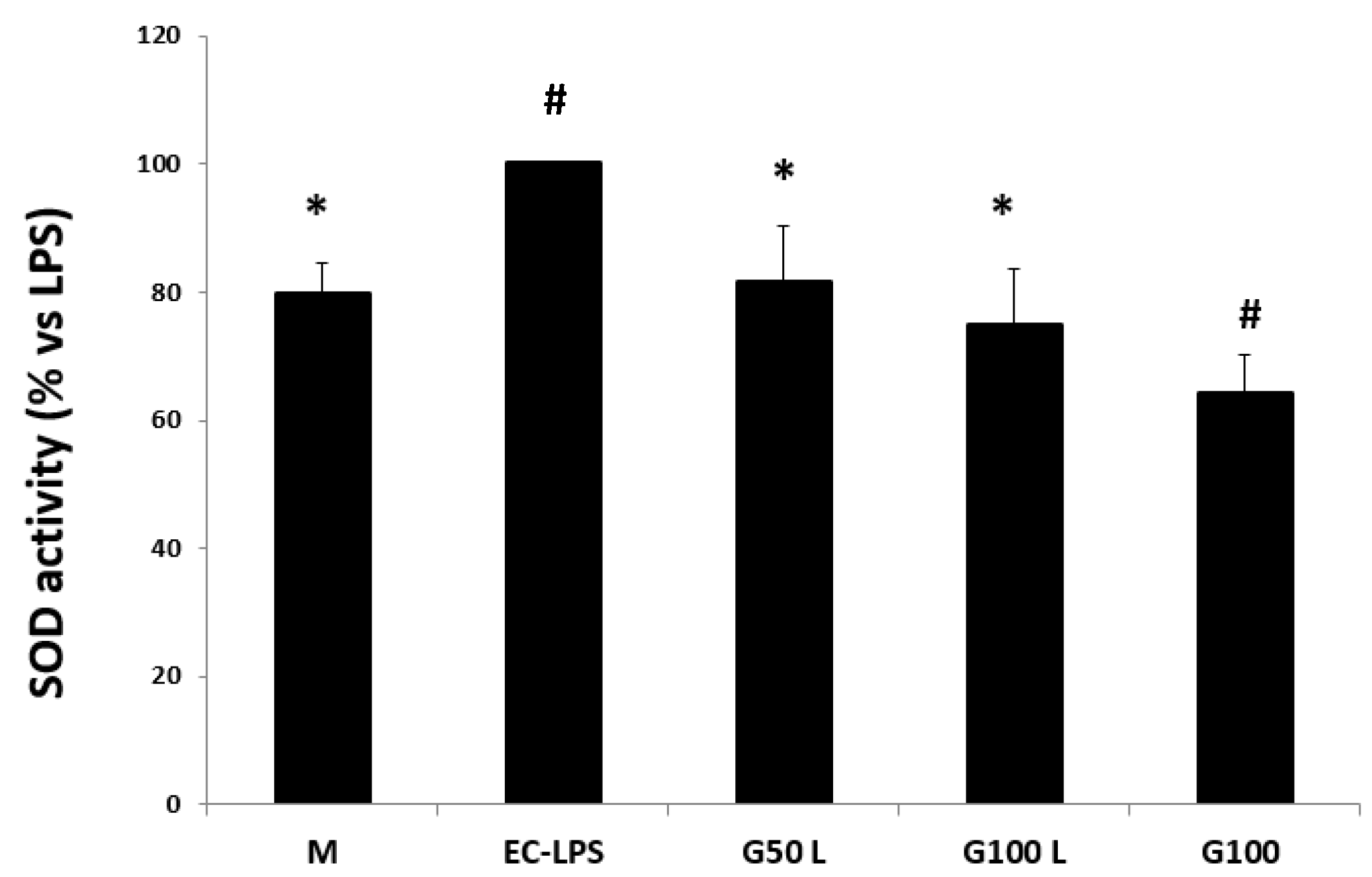 Nutrients 15 01457 g013 Nutrients 15 01457 g013