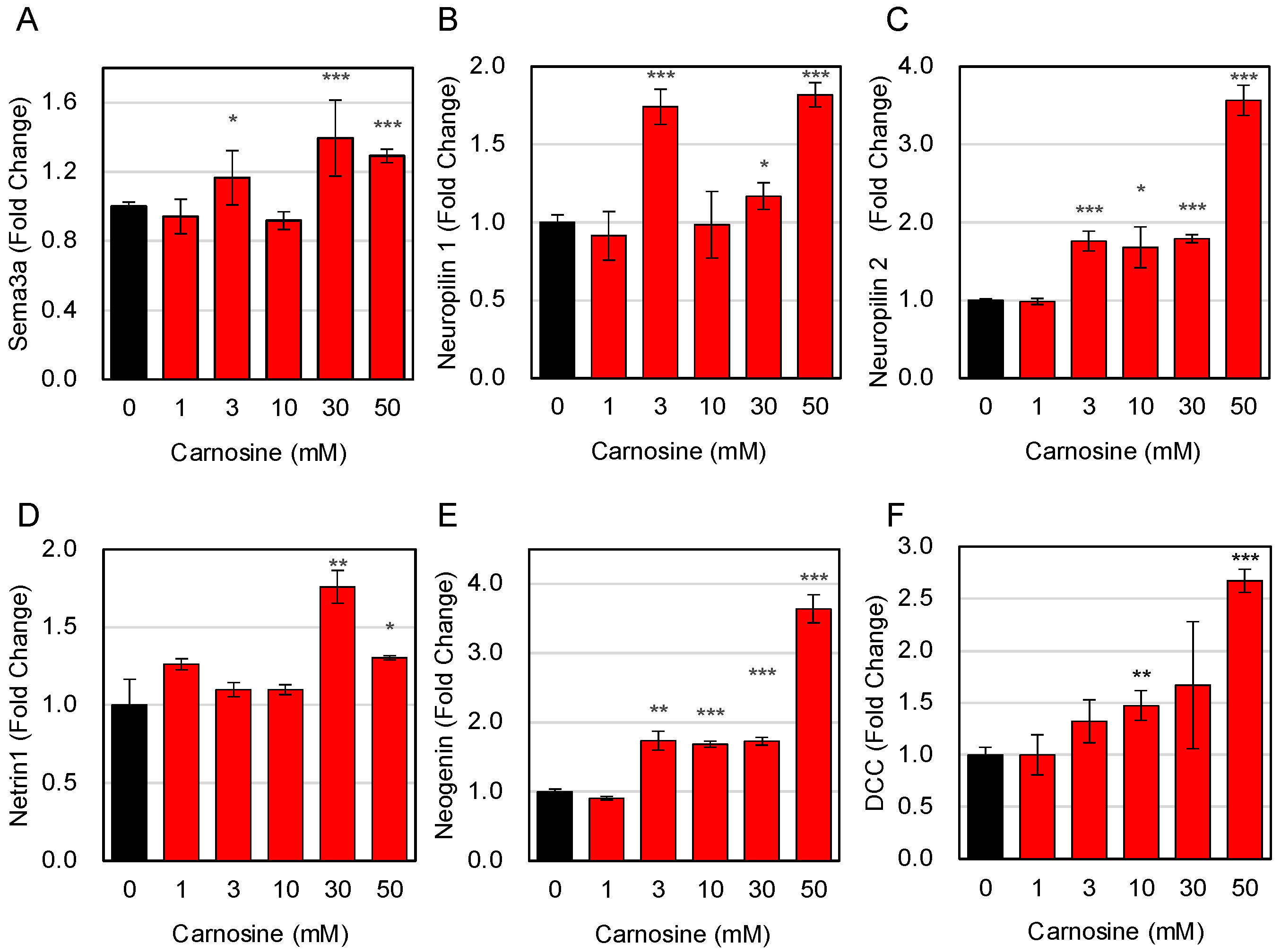 Nutrients 15 01479 g003 Nutrients 15 01479 g003
