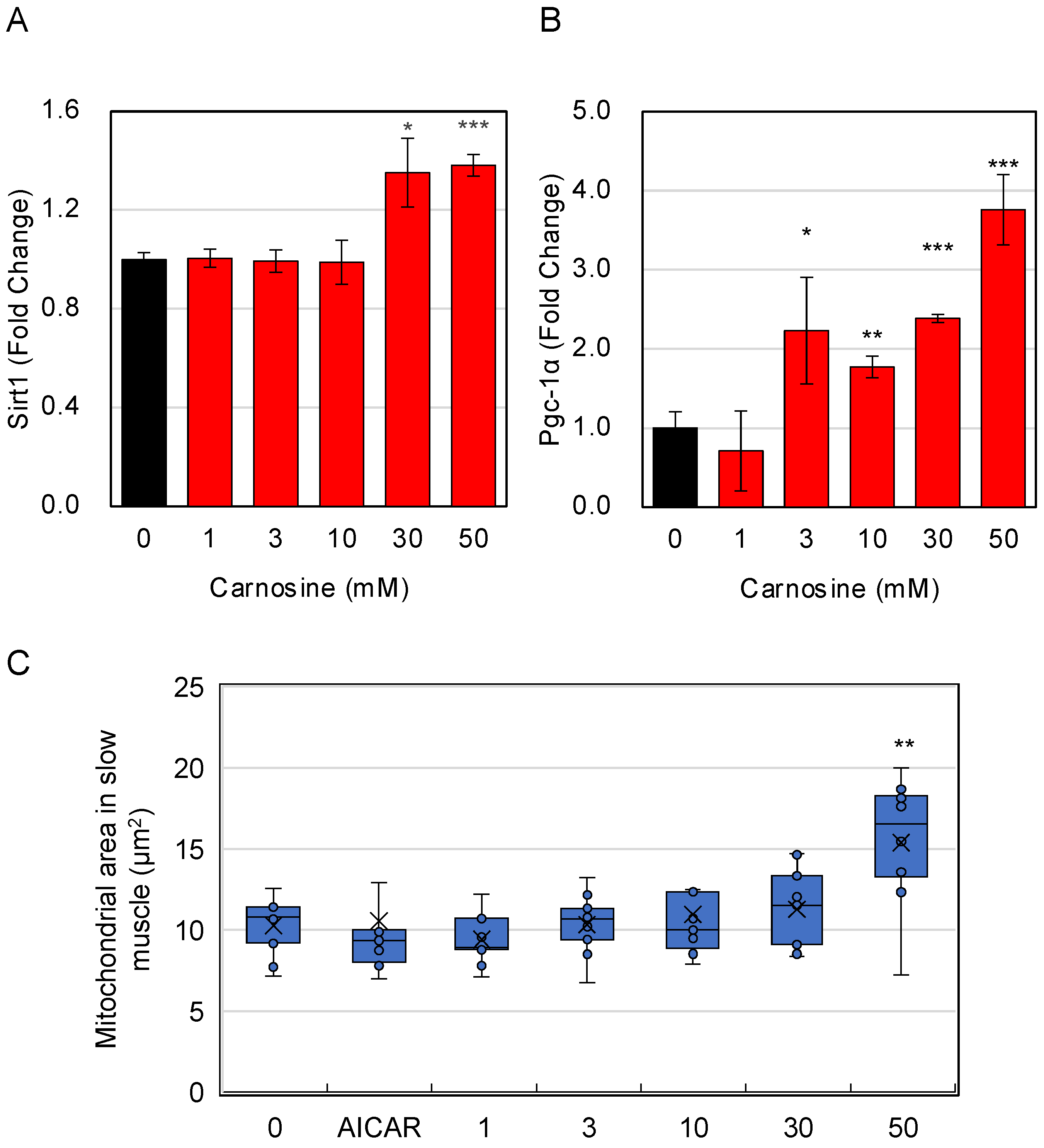 Nutrients 15 01479 g004 Nutrients 15 01479 g004