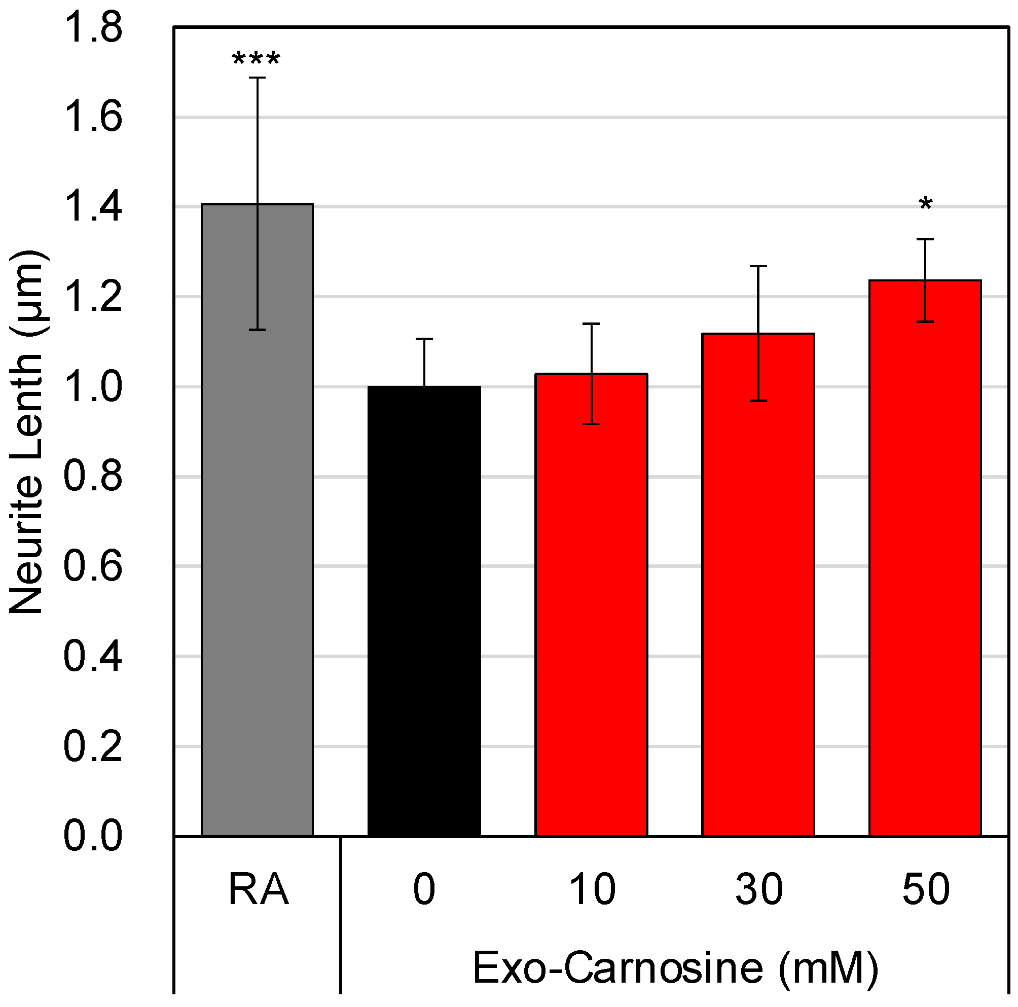 Nutrients 15 01479 g006 Nutrients 15 01479 g006