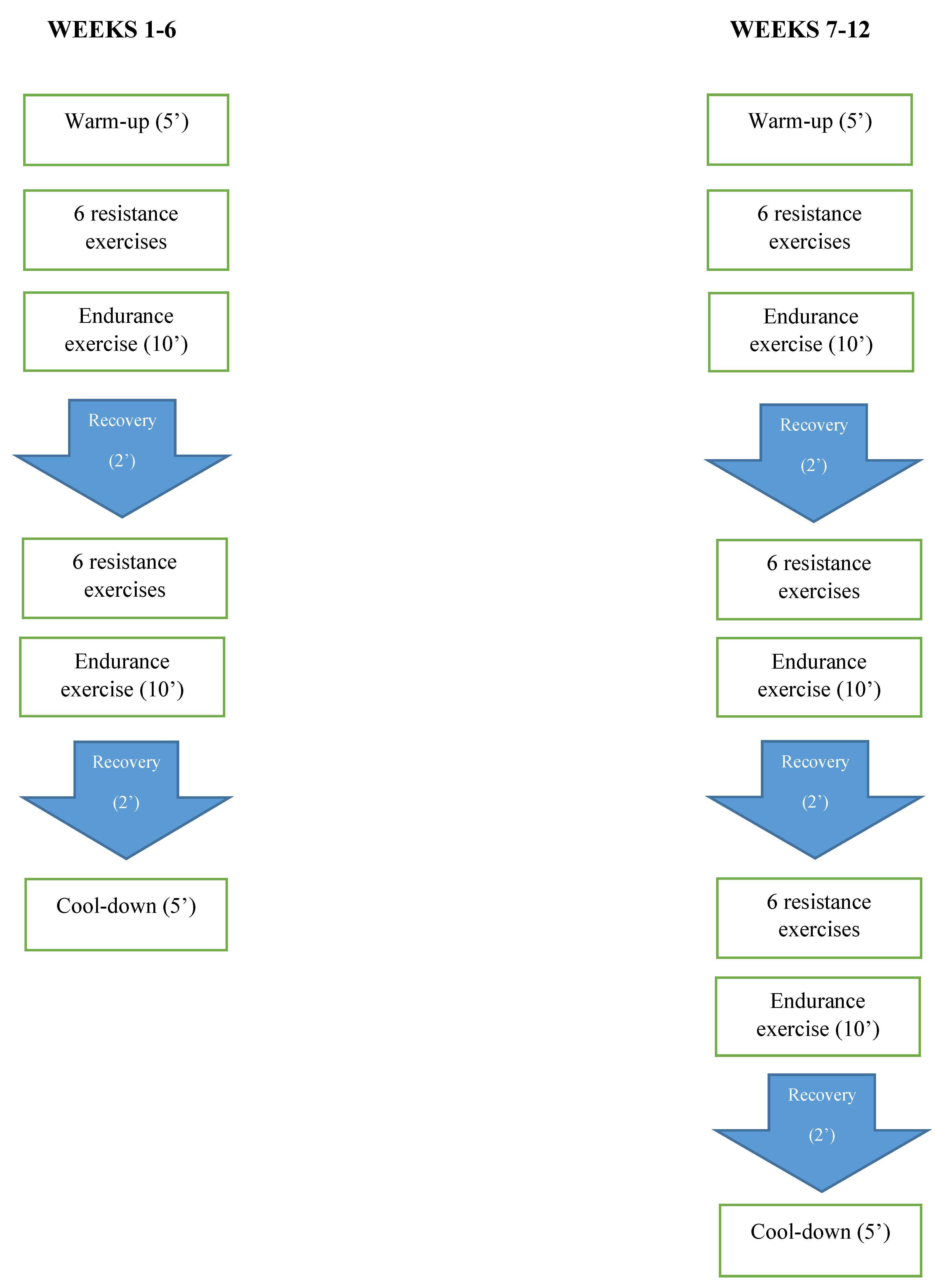 Nutrients 15 01482 g002