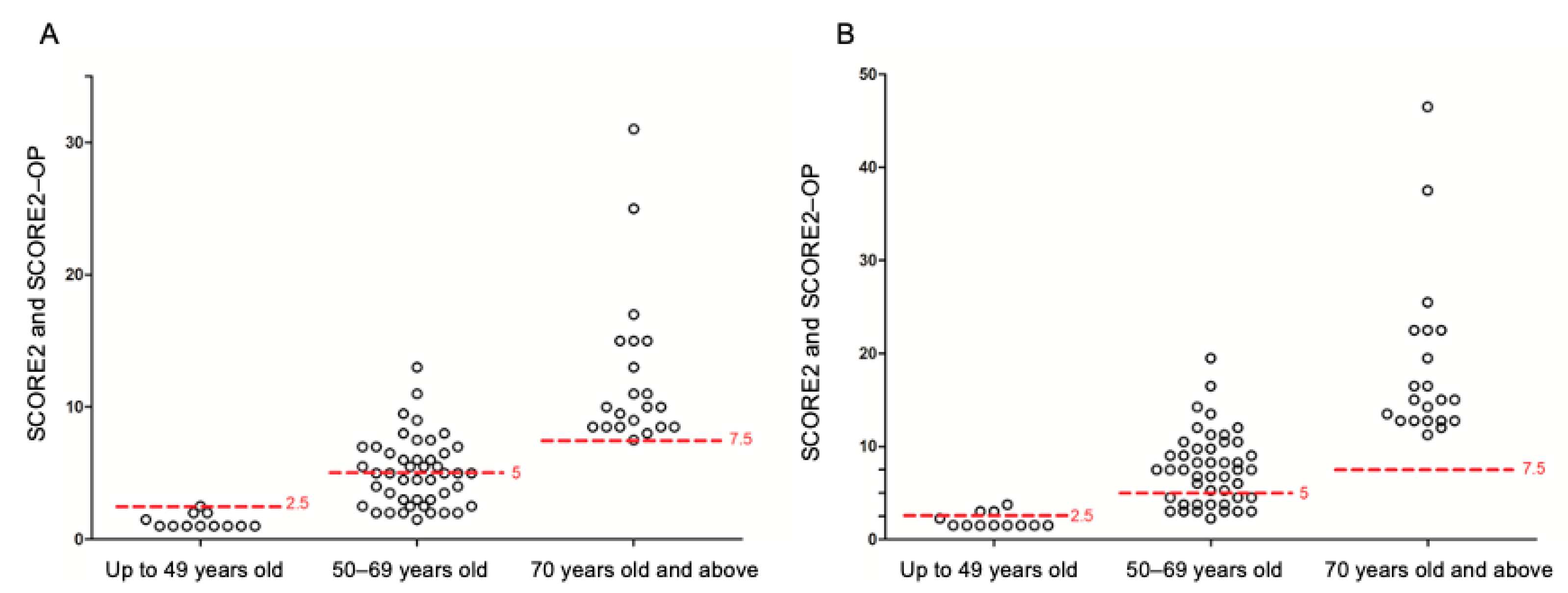 Nutrients 15 01563 g001 Nutrients 15 01563 g001