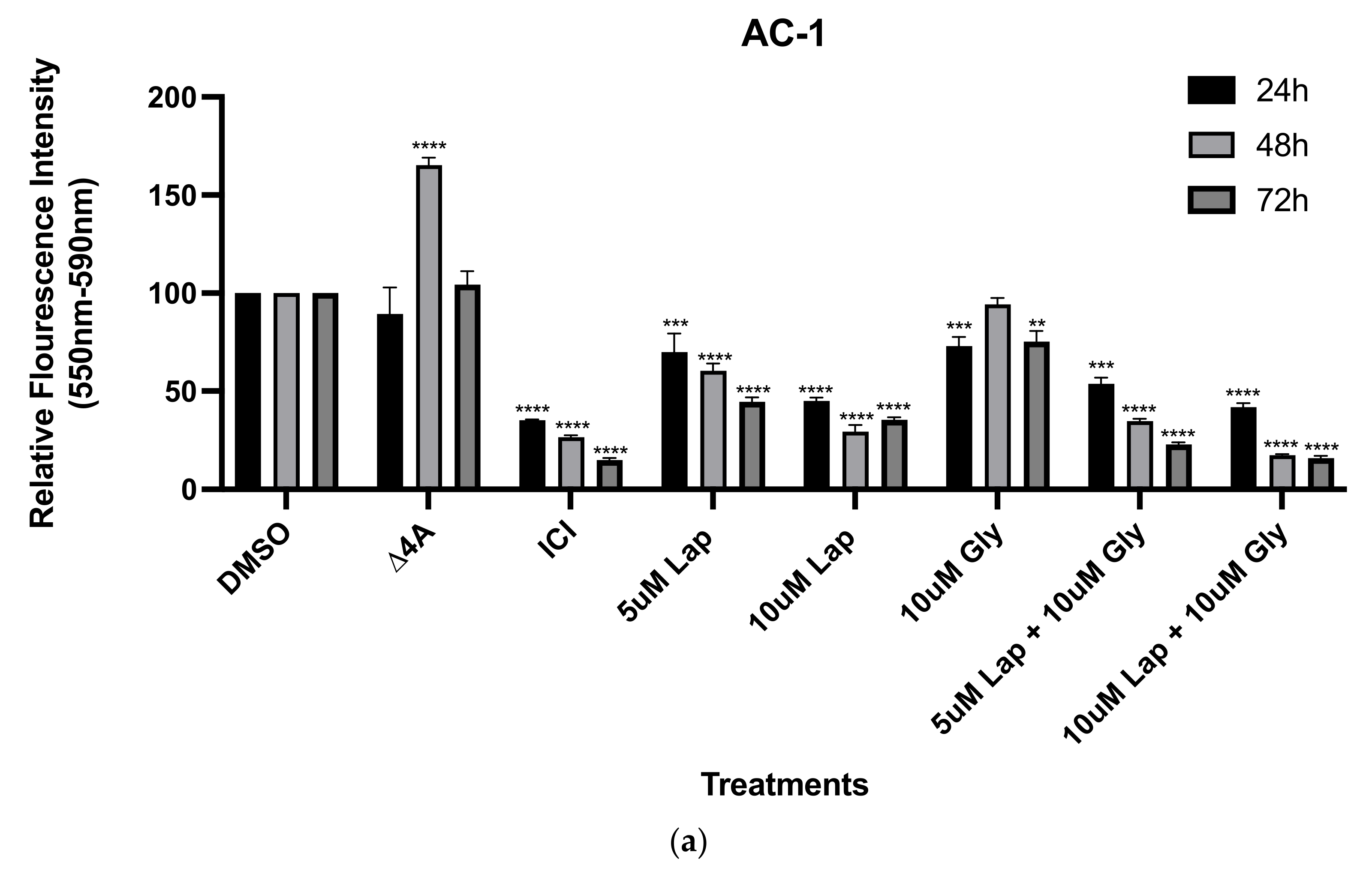 Nutrients 15 01632 g002a Nutrients 15 01632 g002a