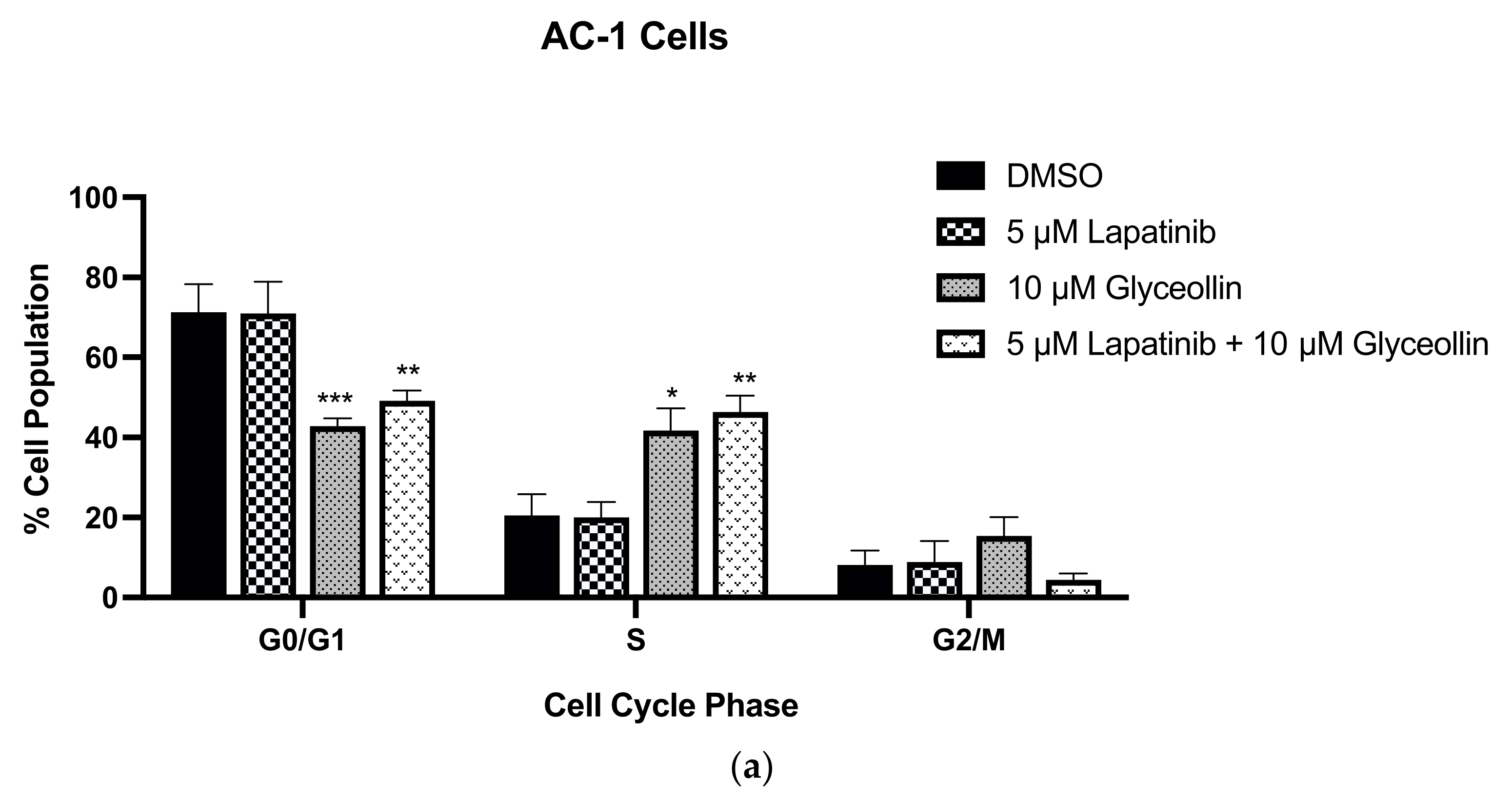 Nutrients 15 01632 g005a Nutrients 15 01632 g005a