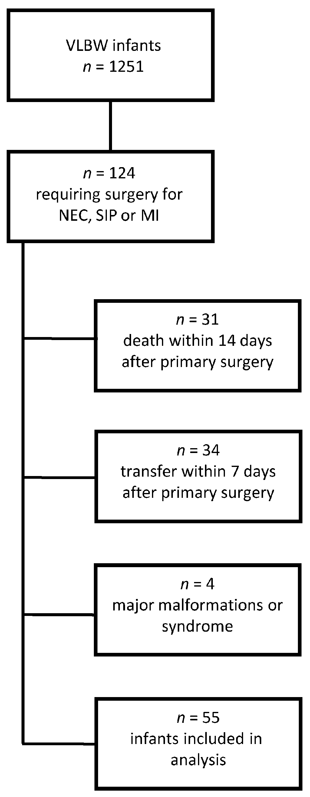 Nutrients 15 01668 g001 Nutrients 15 01668 g001