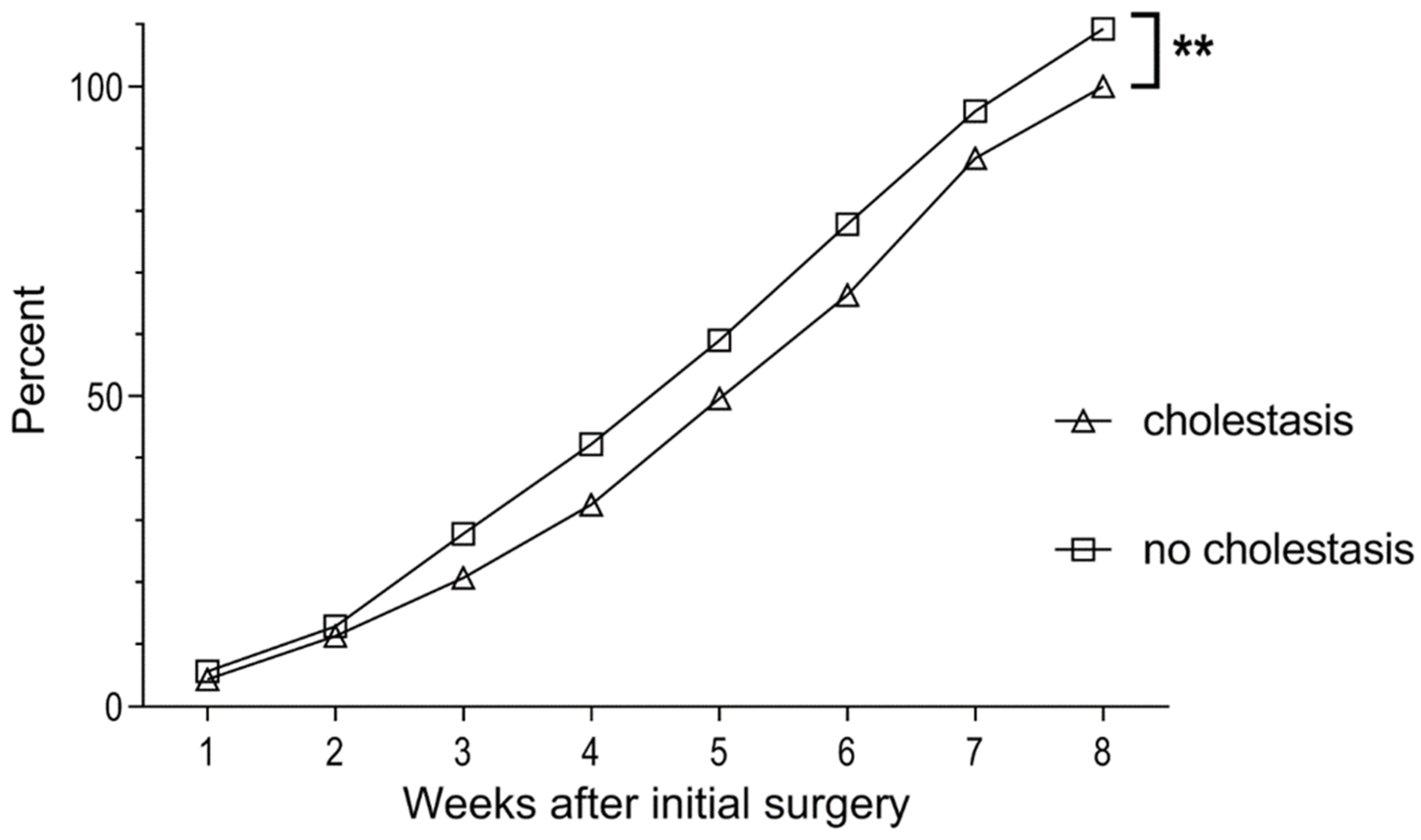 Nutrients 15 01668 g002 Nutrients 15 01668 g002