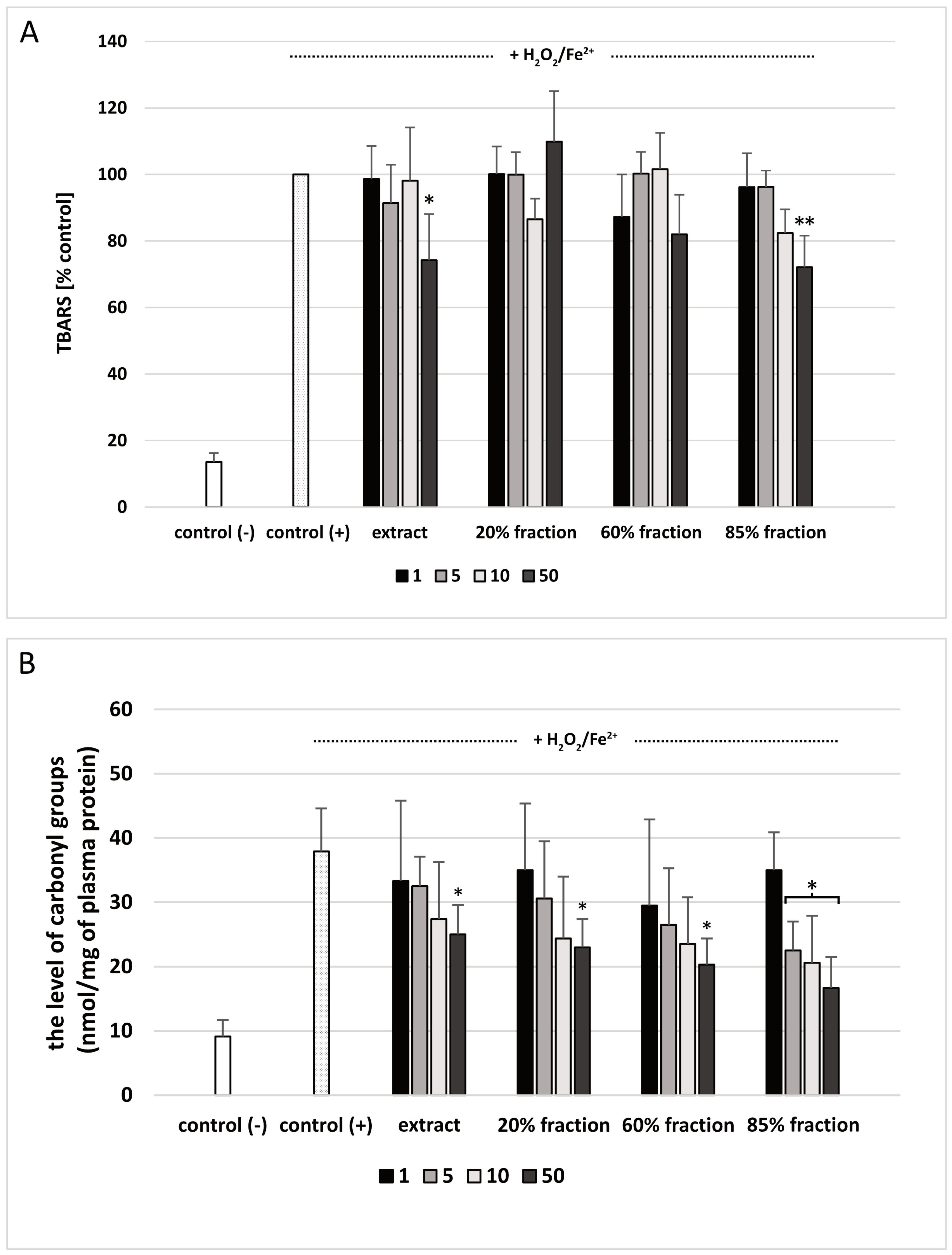 Nutrients 15 01671 g002 Nutrients 15 01671 g002