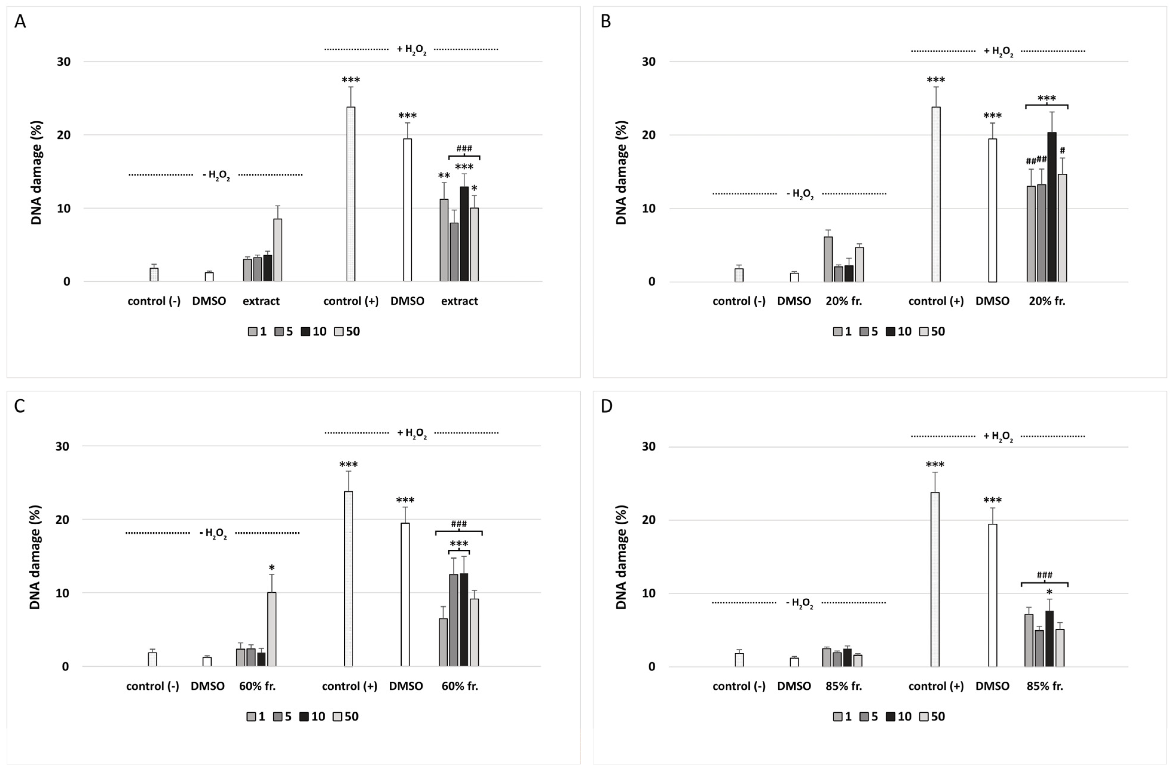 Nutrients 15 01671 g003 Nutrients 15 01671 g003