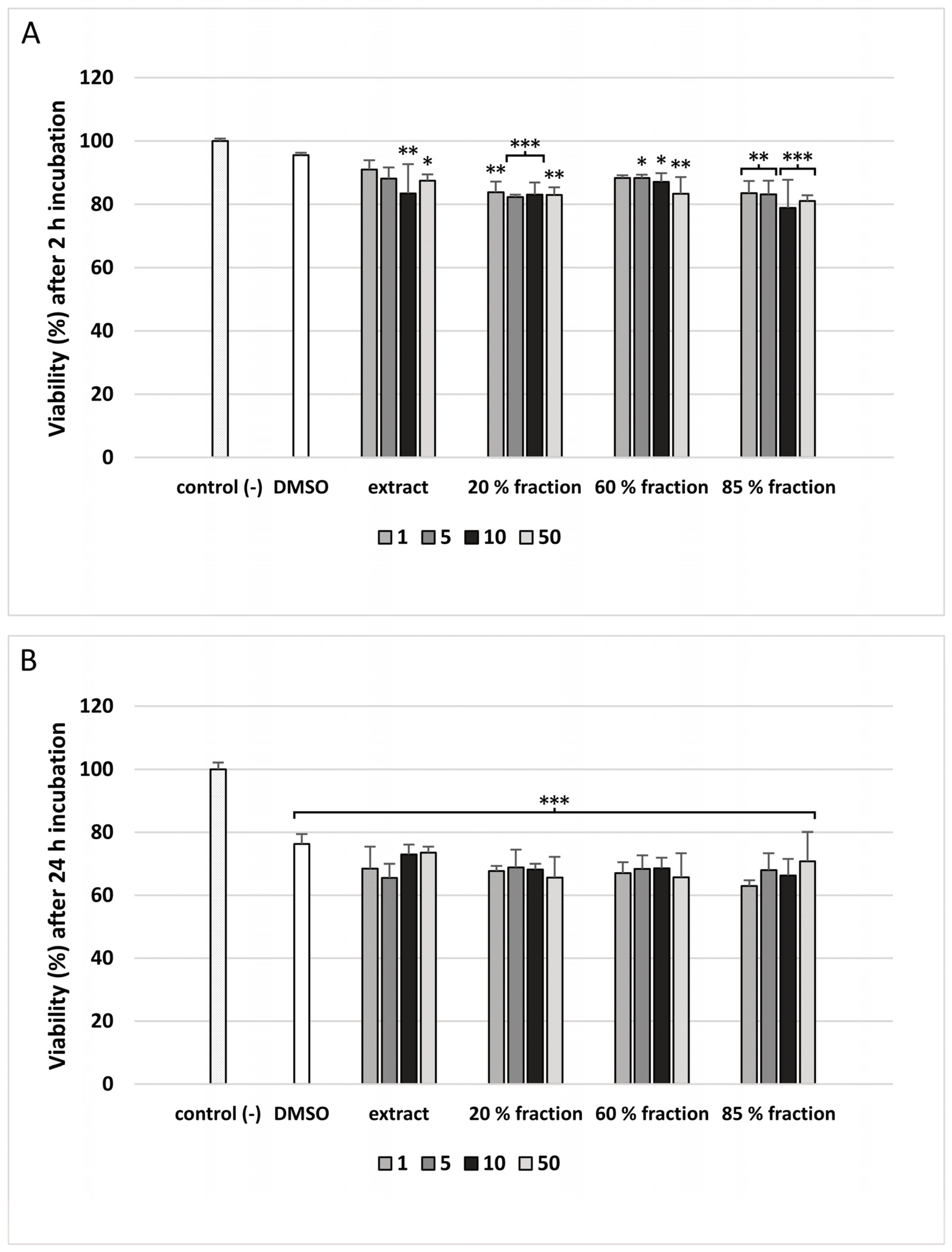 Nutrients 15 01671 g005 Nutrients 15 01671 g005