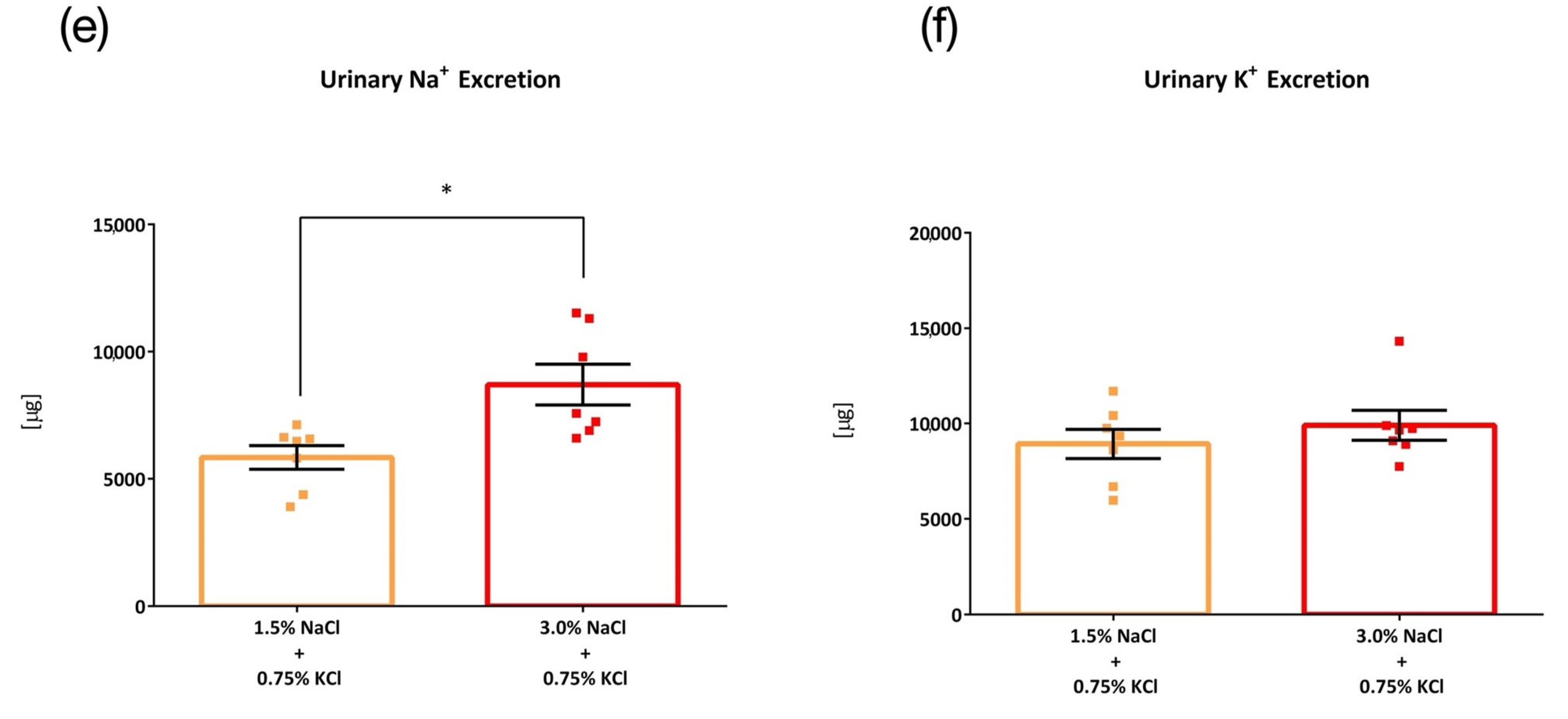 Nutrients 15 01679 g0a1b Nutrients 15 01679 g0a1b