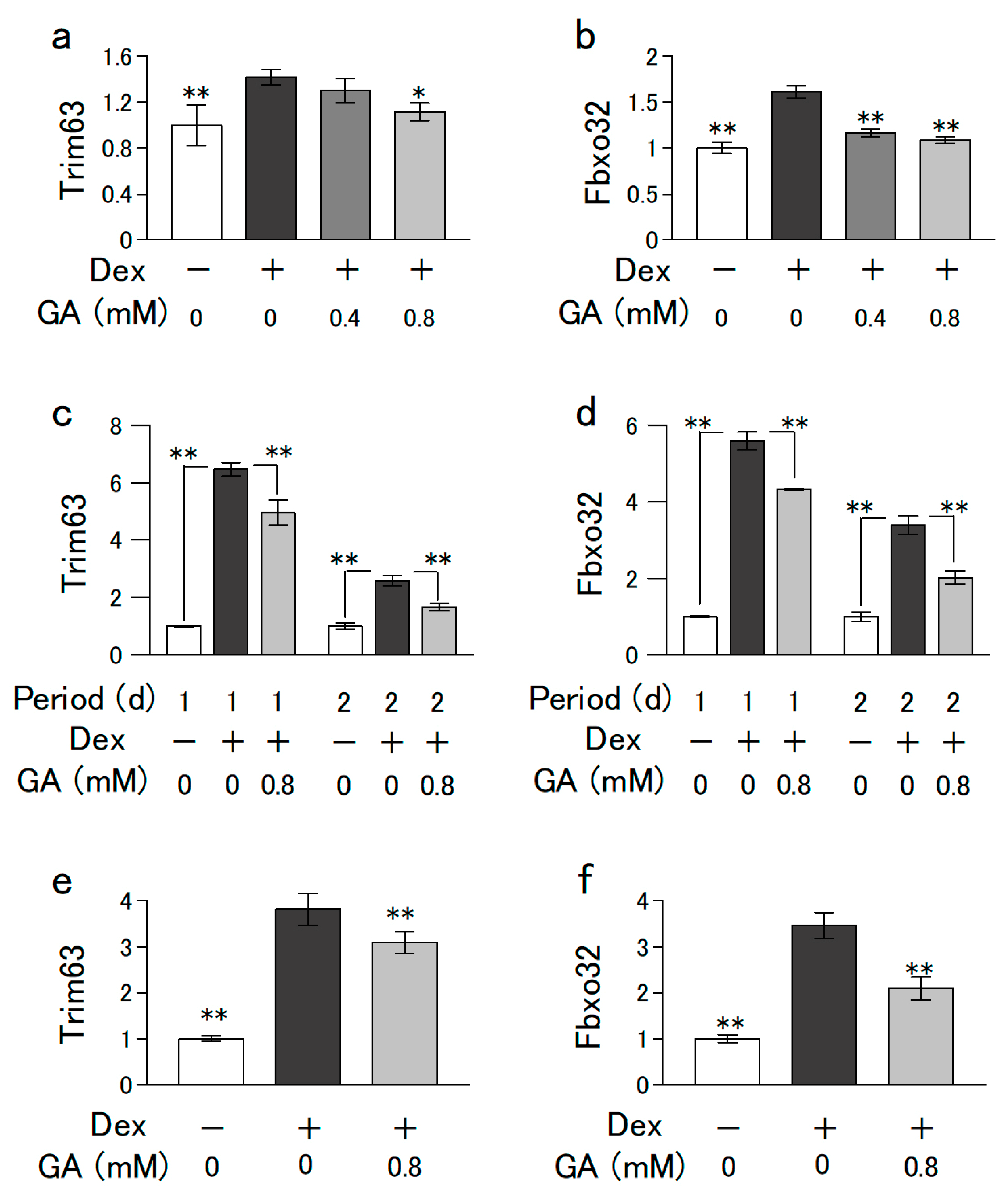 Nutrients 15 01763 g005 Nutrients 15 01763 g005