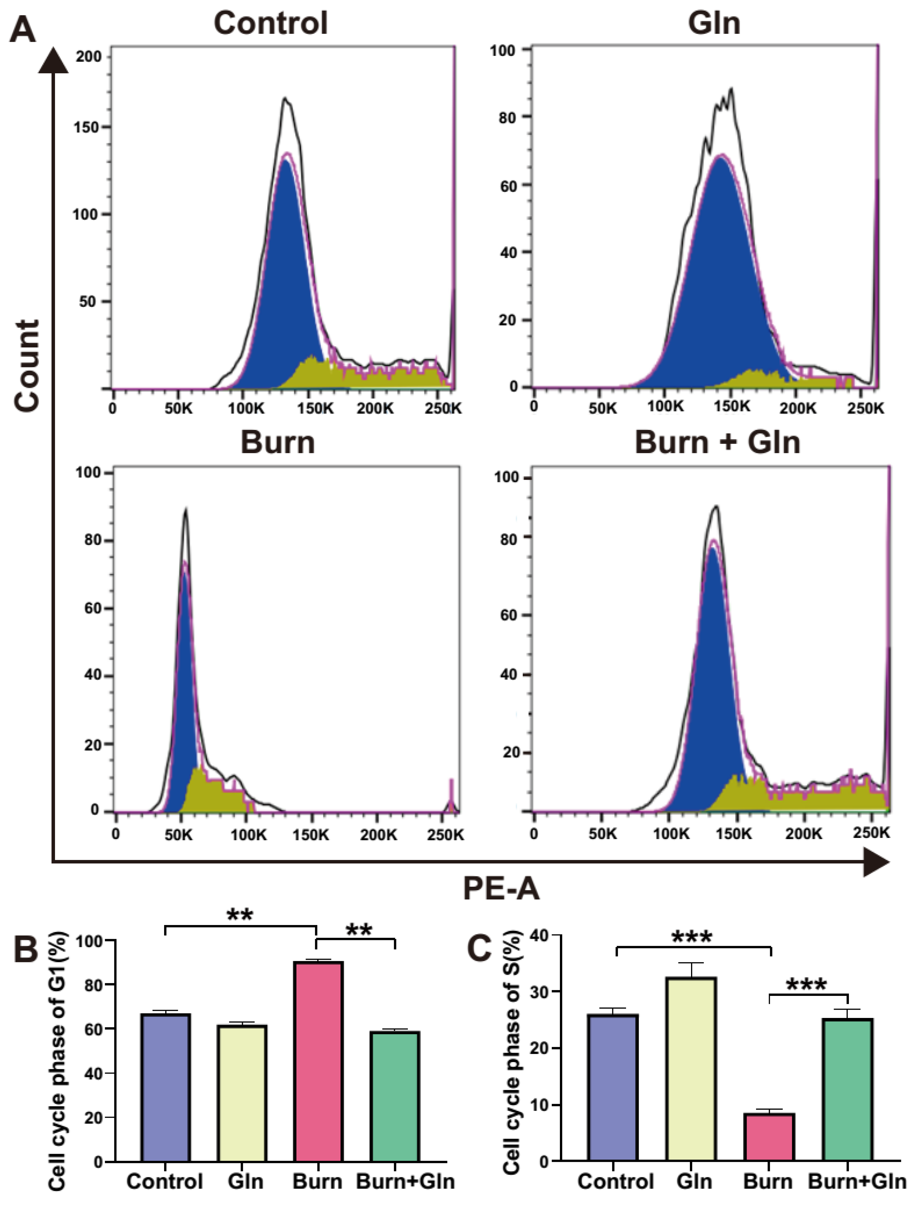 Nutrients 15 01766 g006 Nutrients 15 01766 g006
