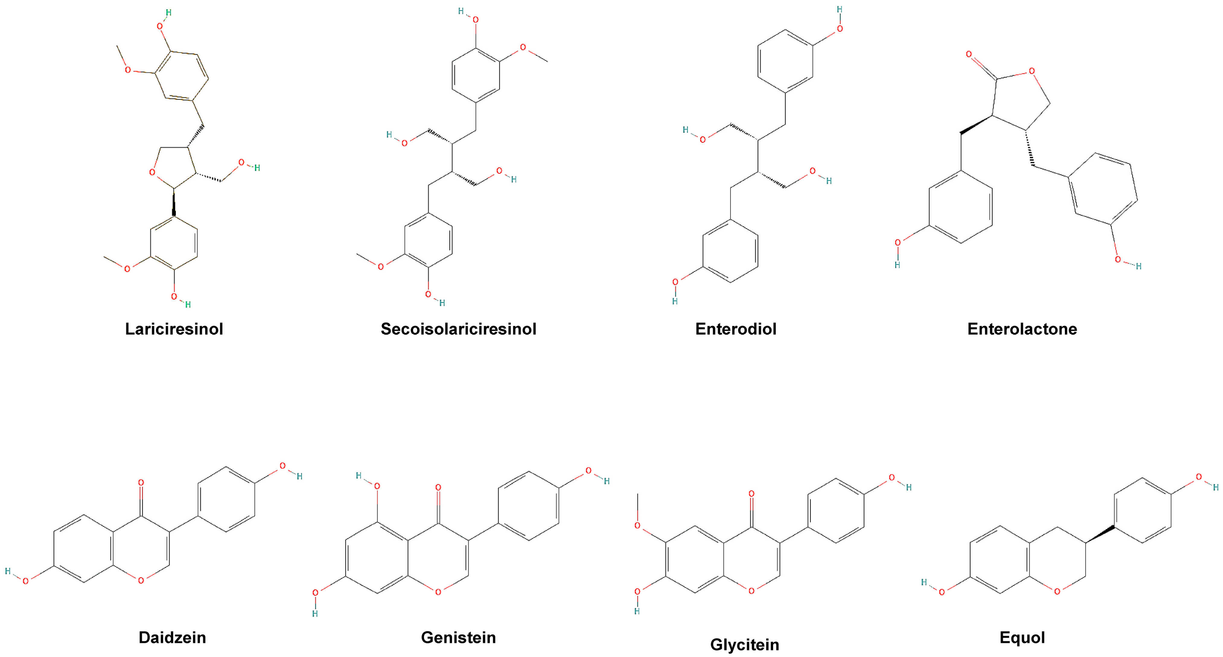 Nutrients 15 01792 g002 Nutrients 15 01792 g002
