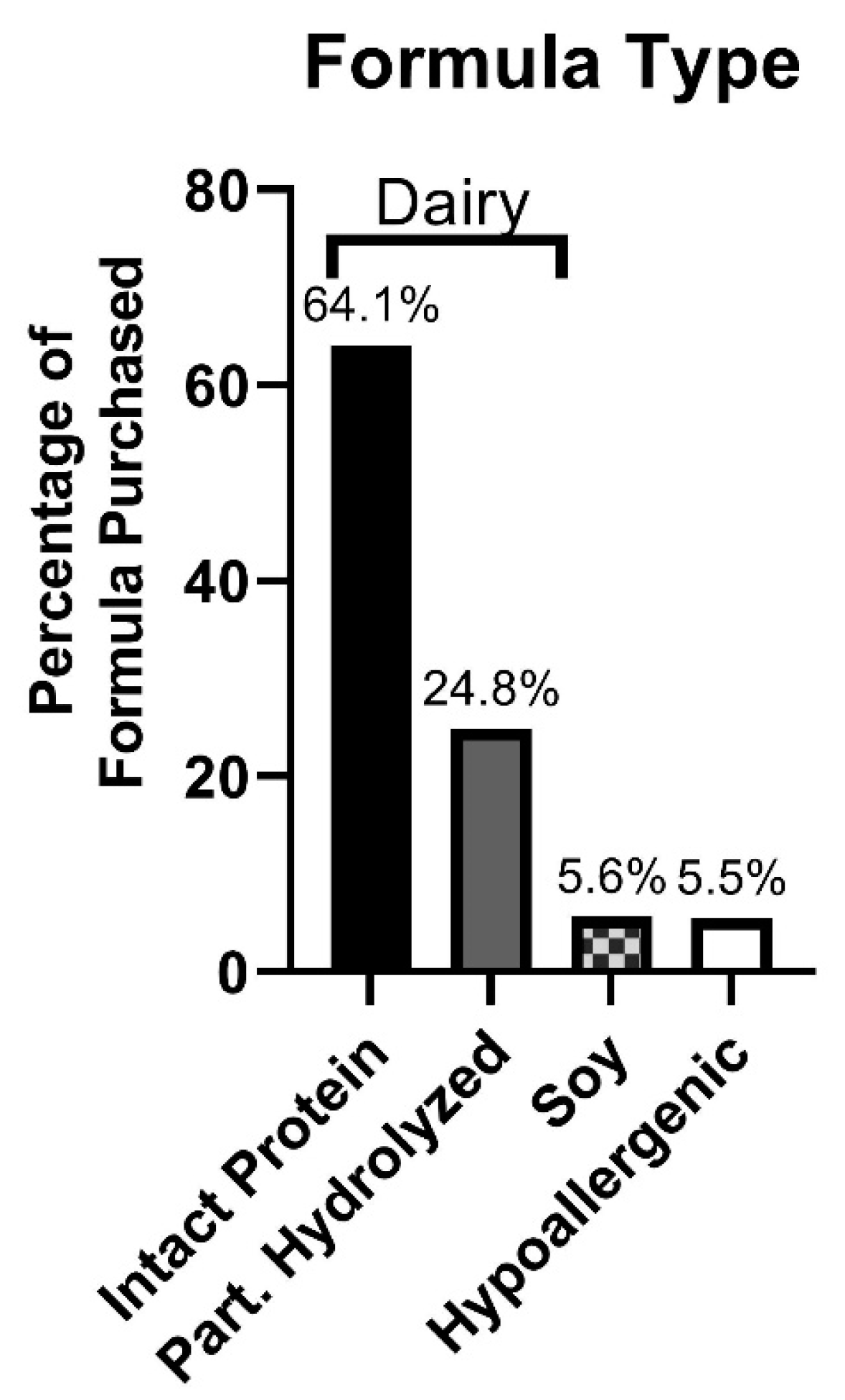Nutrients 15 01812 g001 Nutrients 15 01812 g001