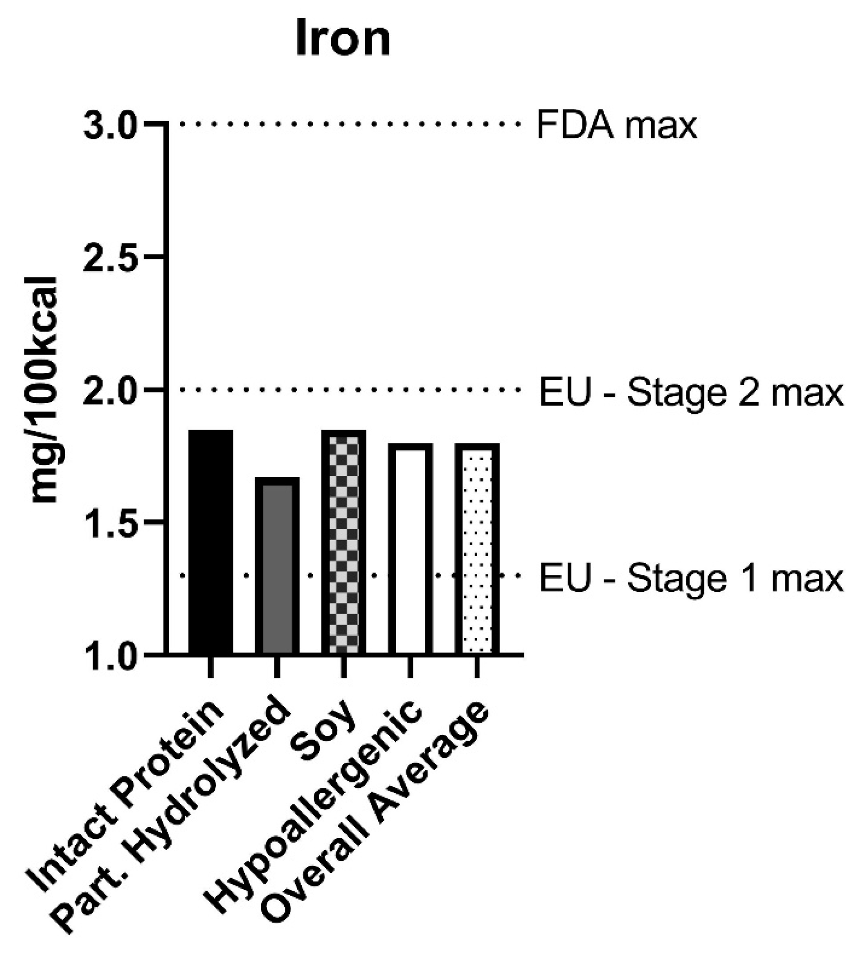 Nutrients 15 01812 g002 Nutrients 15 01812 g002