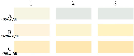 Redirect Notice  Dulux colour chart, Paint color chart, Cream