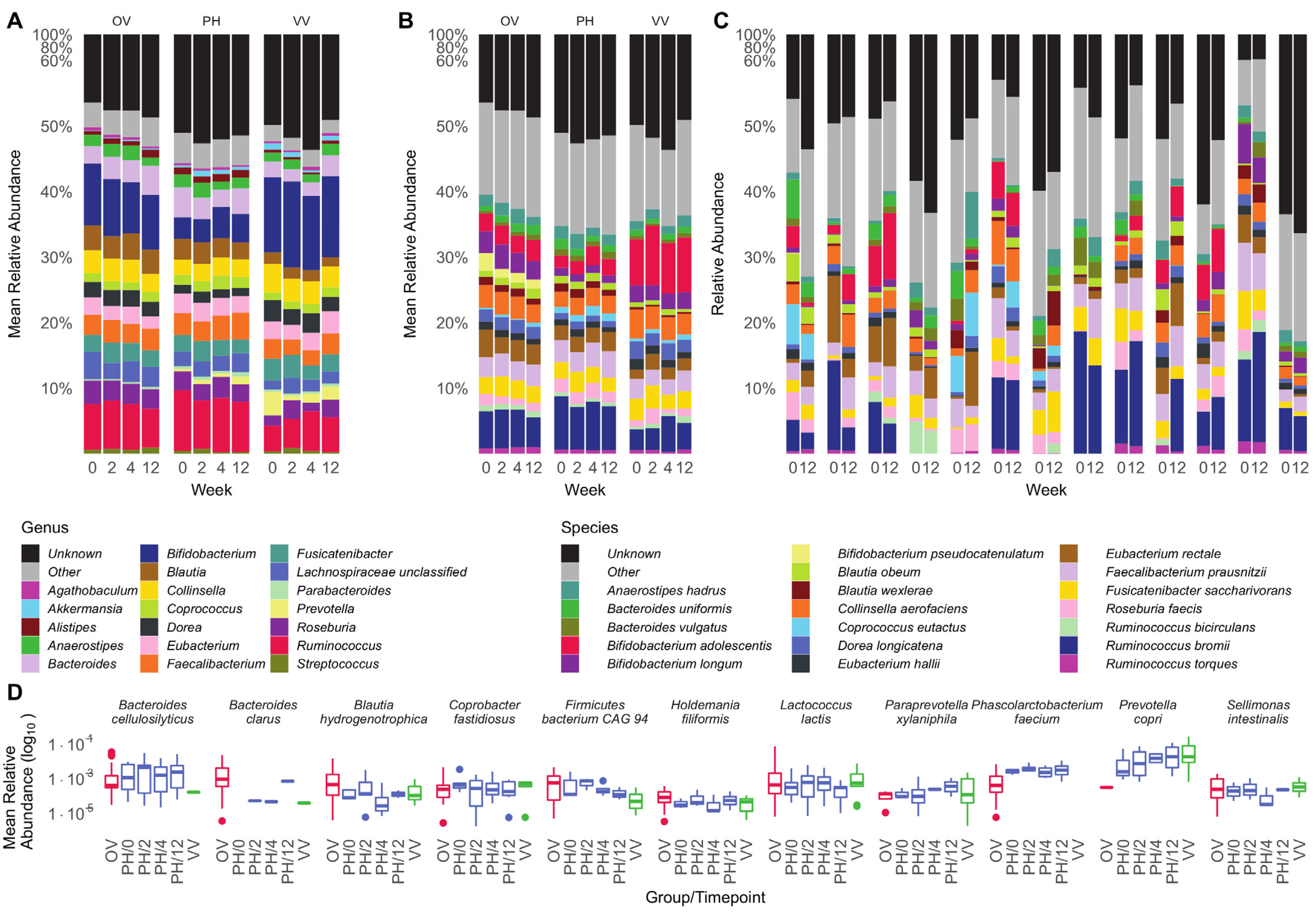 Nutrients 15 01924 g003 Nutrients 15 01924 g003