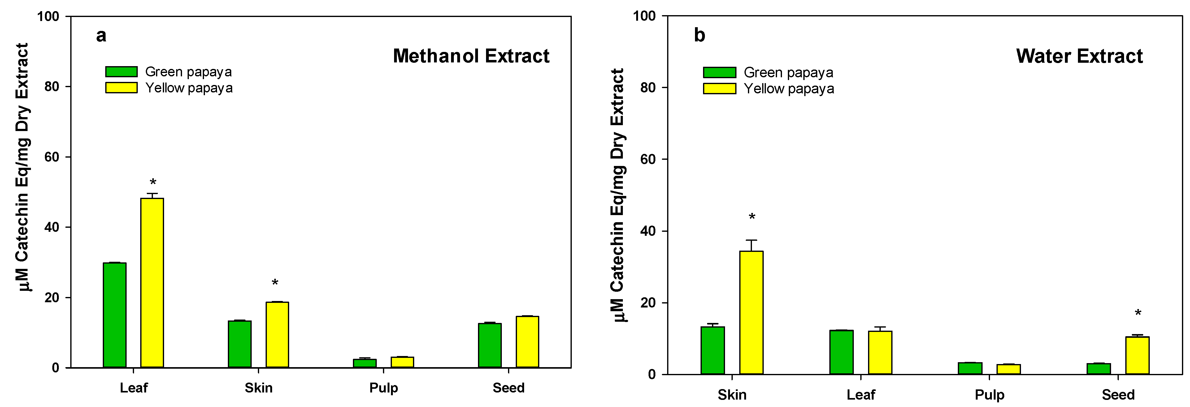 Nutrients 15 01929 g002 Nutrients 15 01929 g002