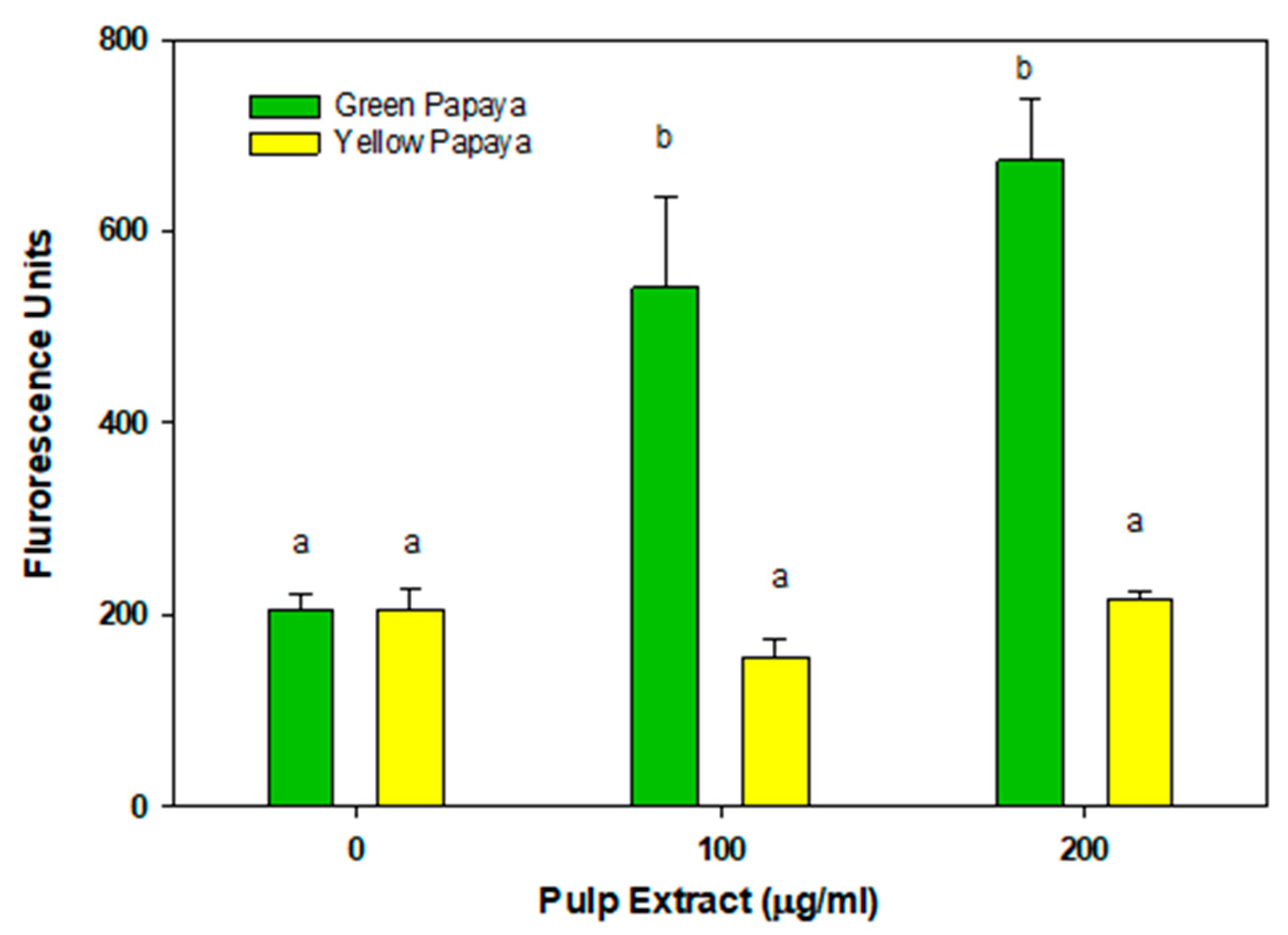 Nutrients 15 01929 g007 Nutrients 15 01929 g007