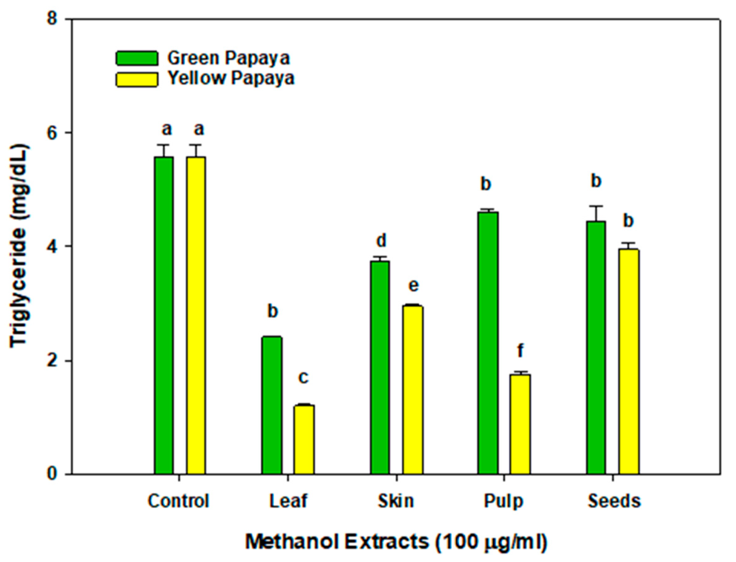 Nutrients 15 01929 g009 Nutrients 15 01929 g009