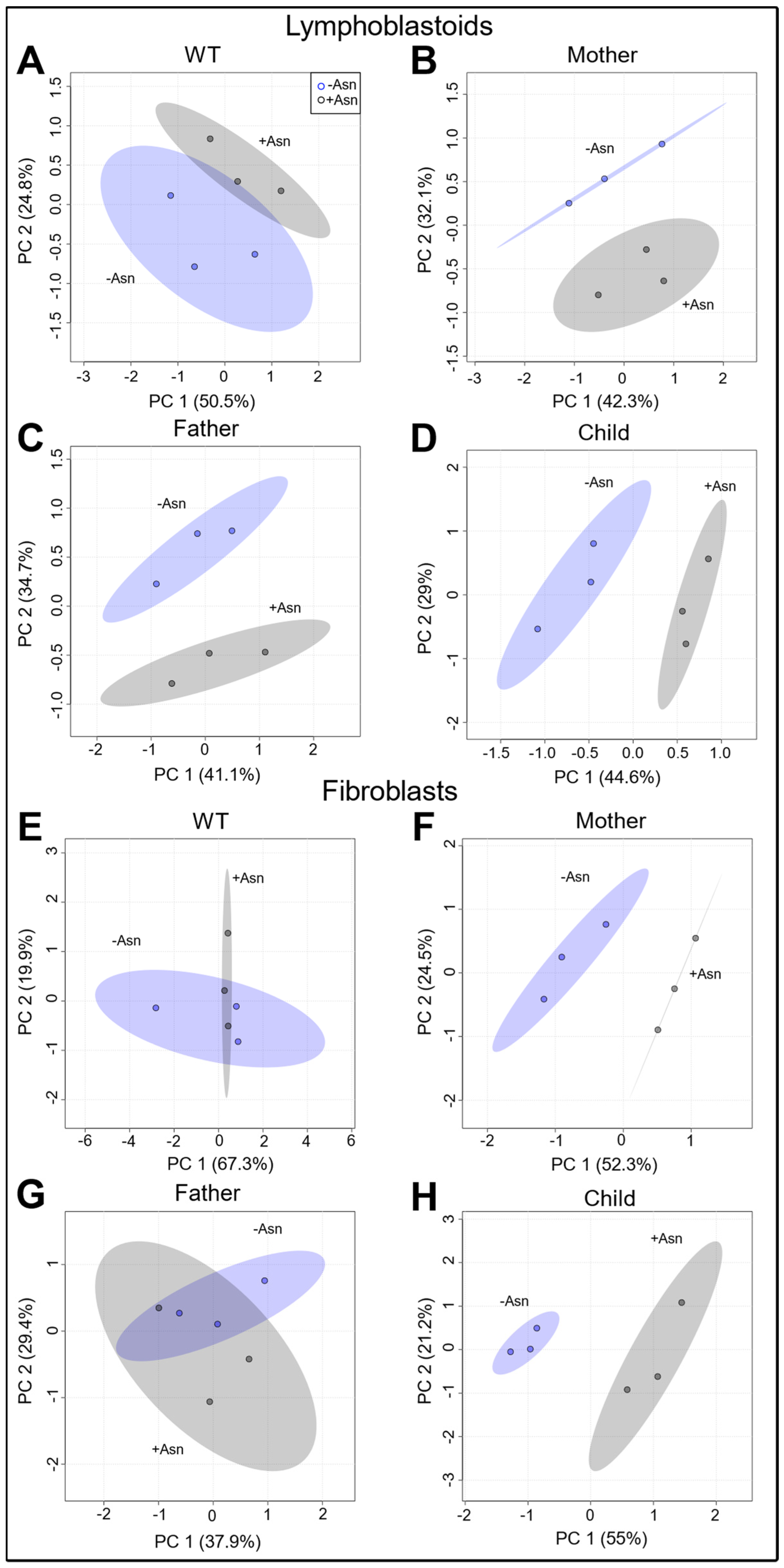 Nutrients 15 01938 g002