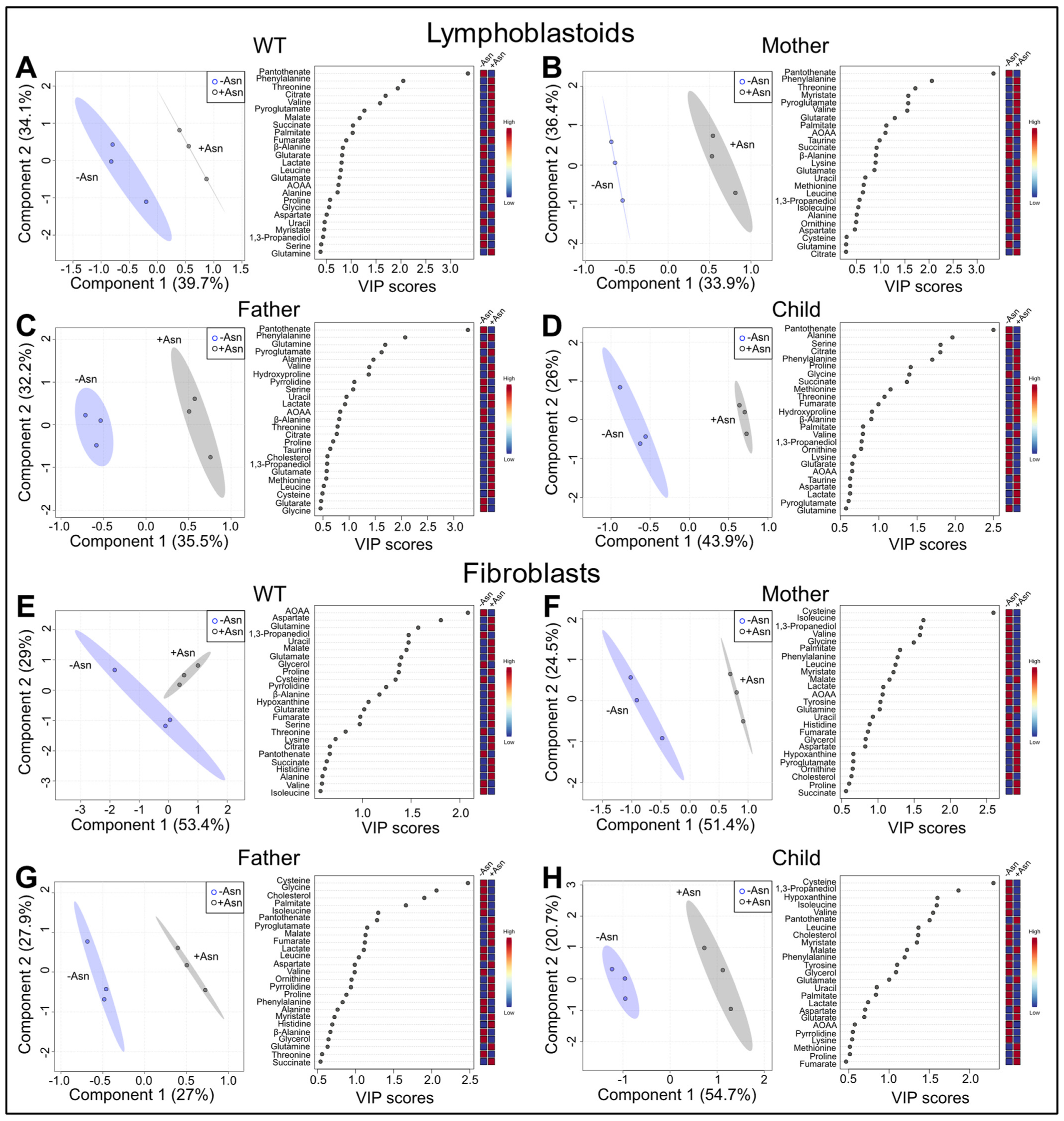 Nutrients 15 01938 g003