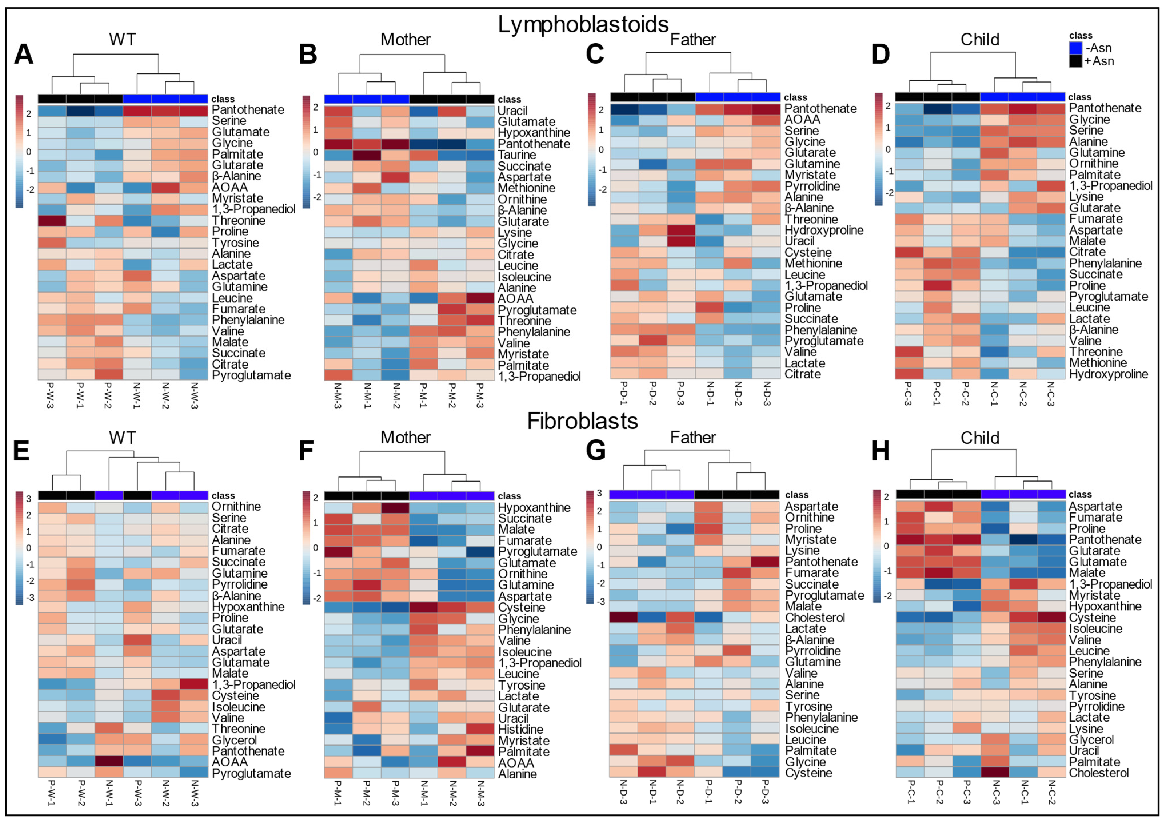 Nutrients 15 01938 g004
