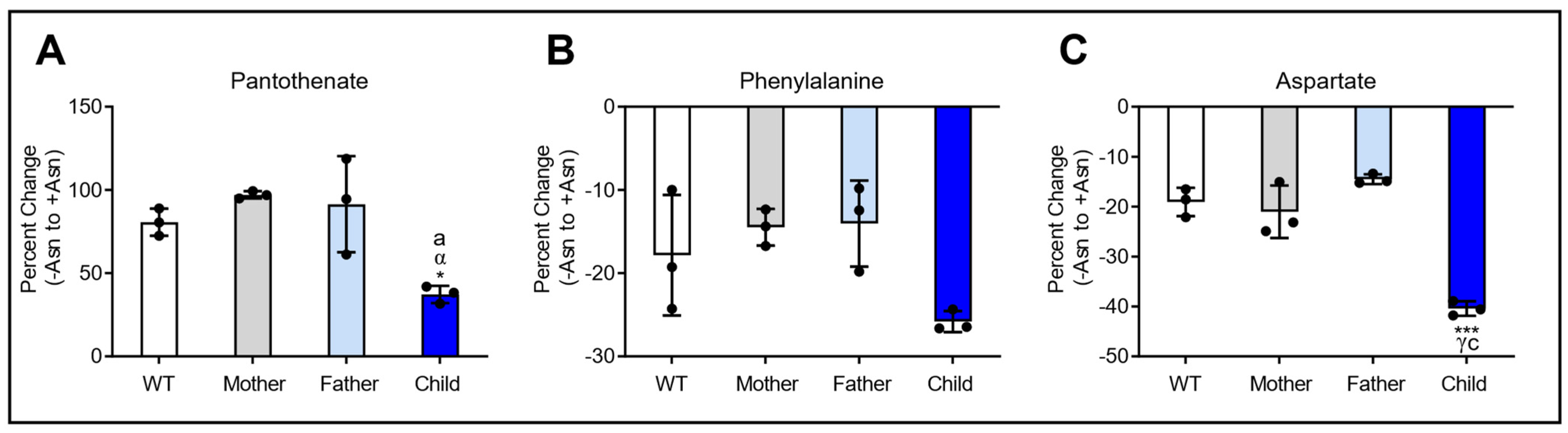 Nutrients 15 01938 g005
