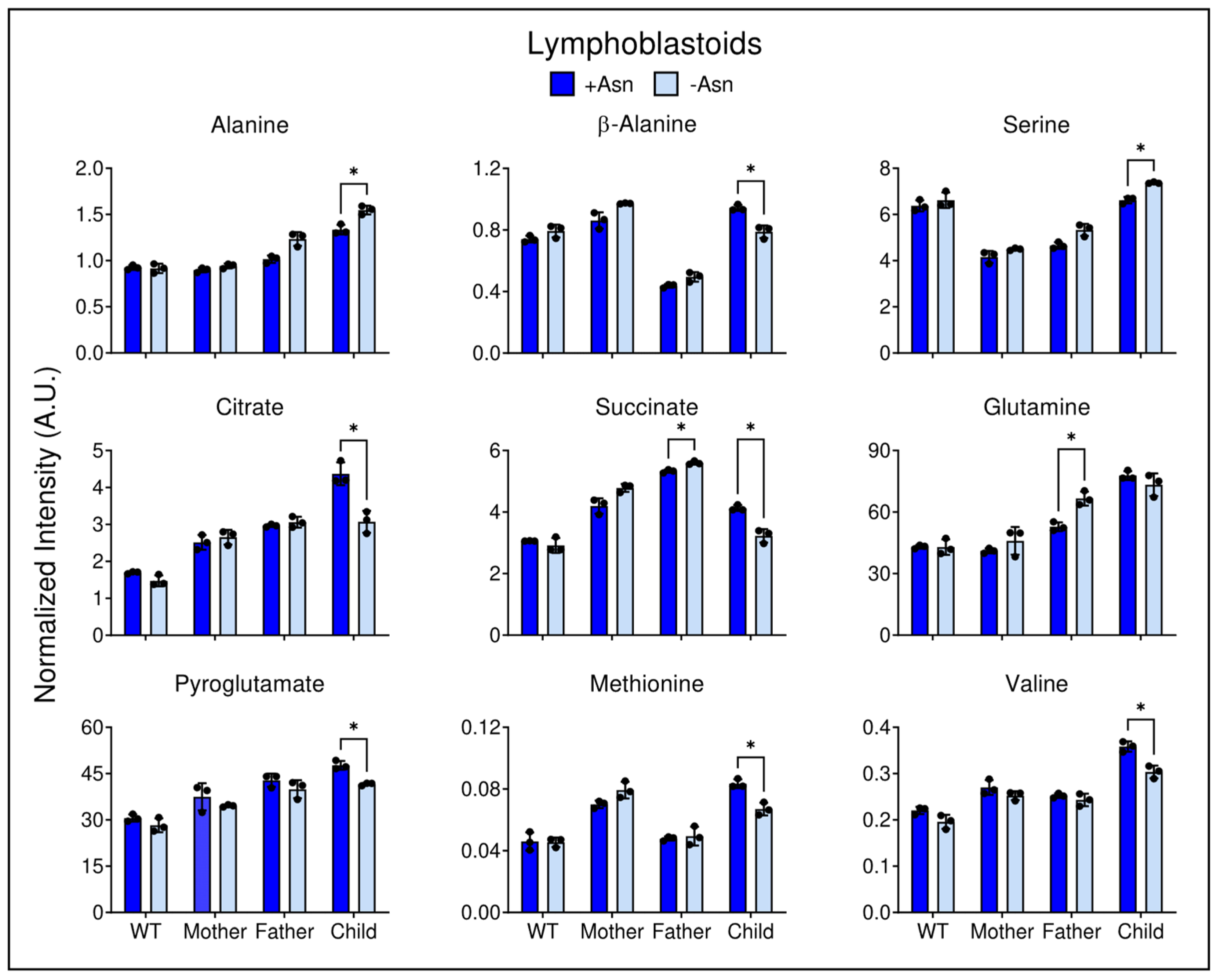Nutrients 15 01938 g006