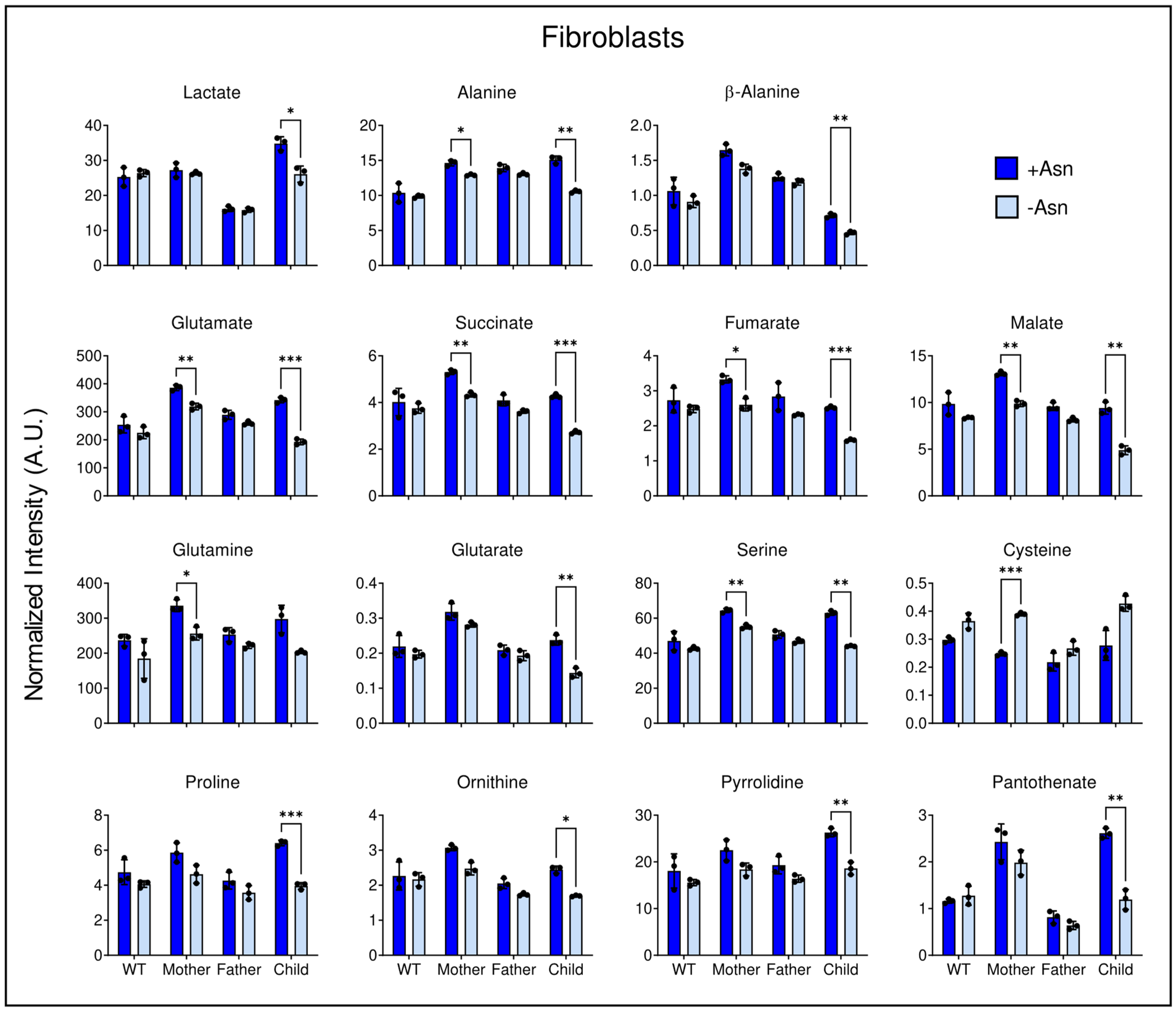 Nutrients 15 01938 g007