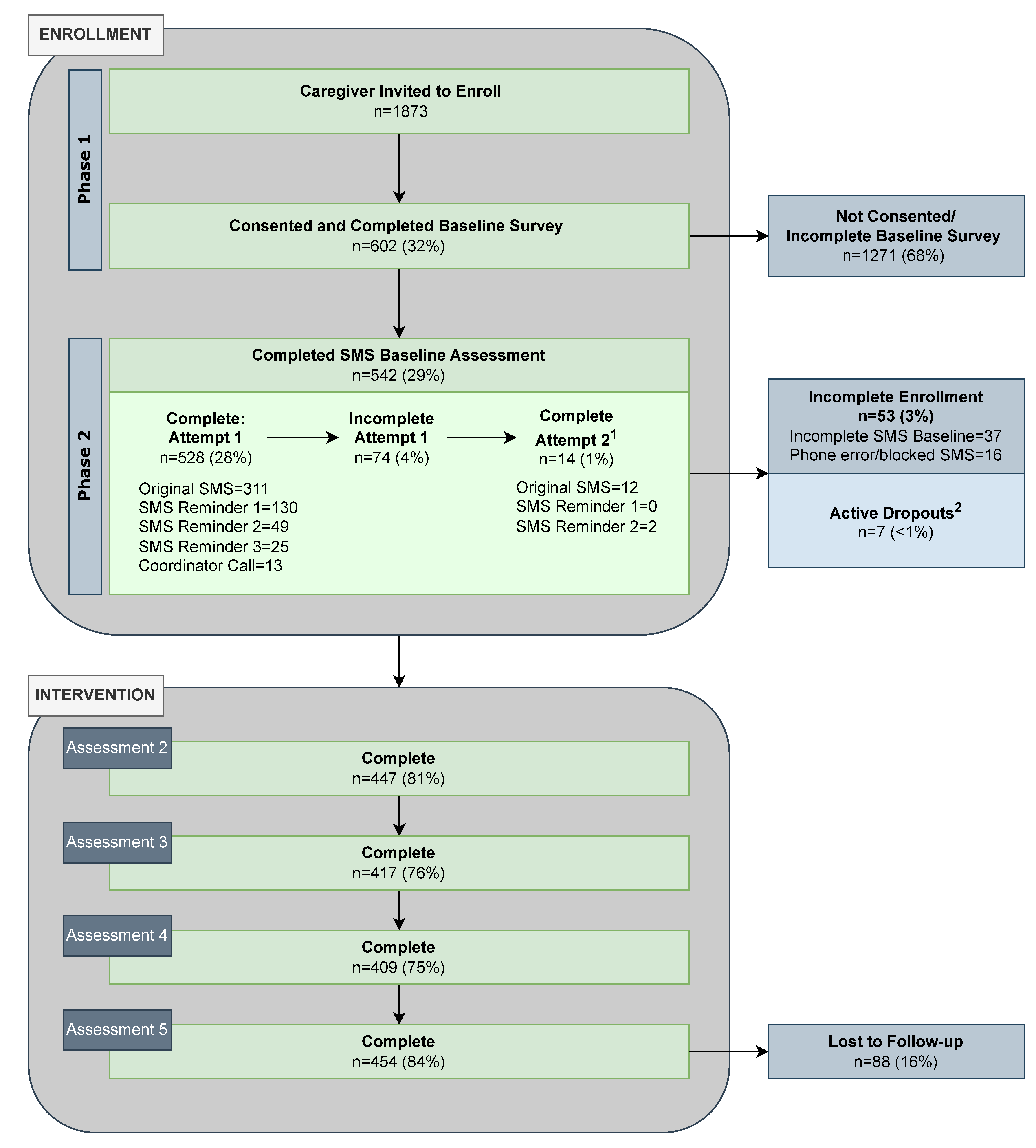 Nutrients 15 01957 g001 Nutrients 15 01957 g001