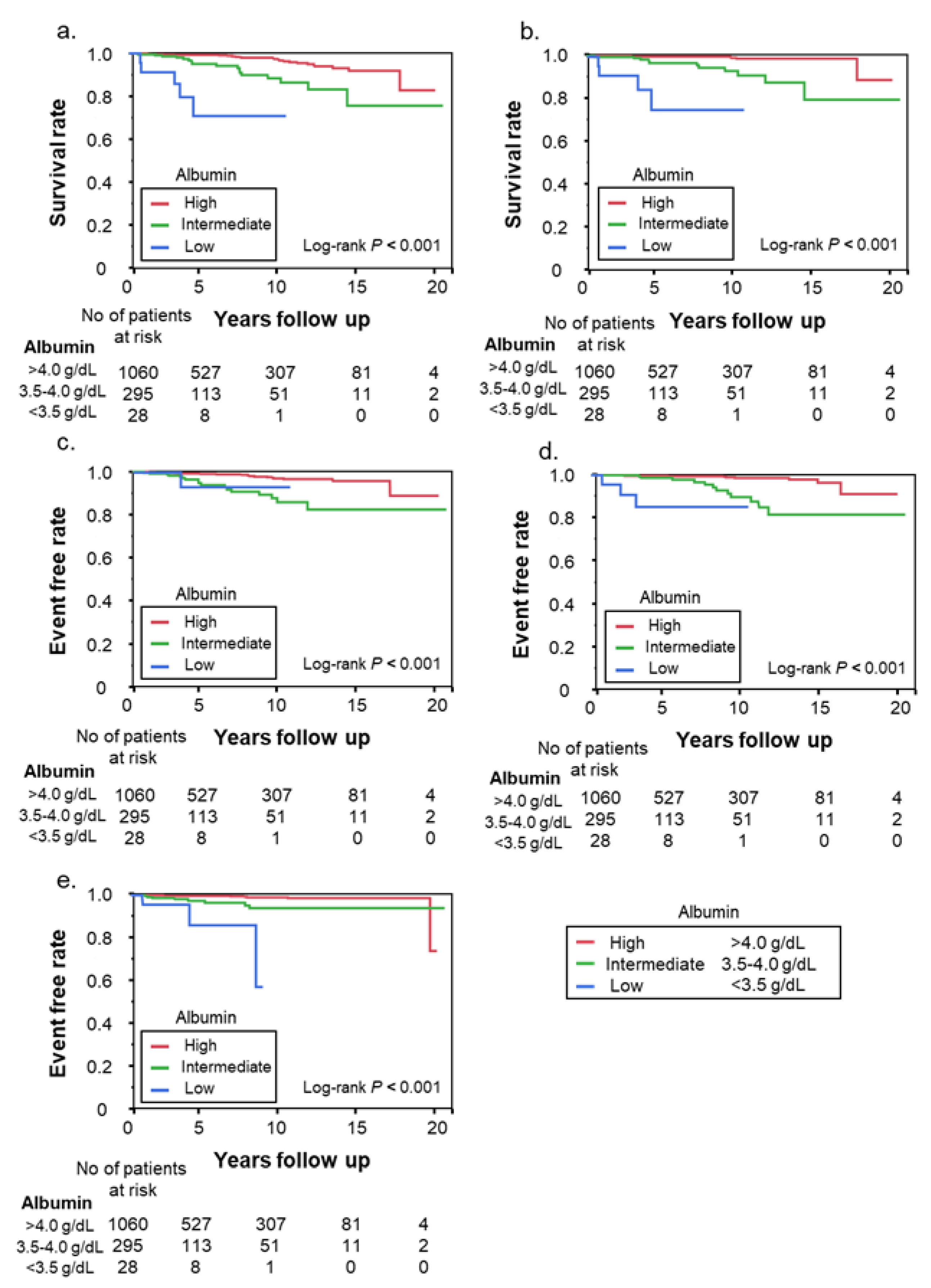 Nutrients 15 02014 g002