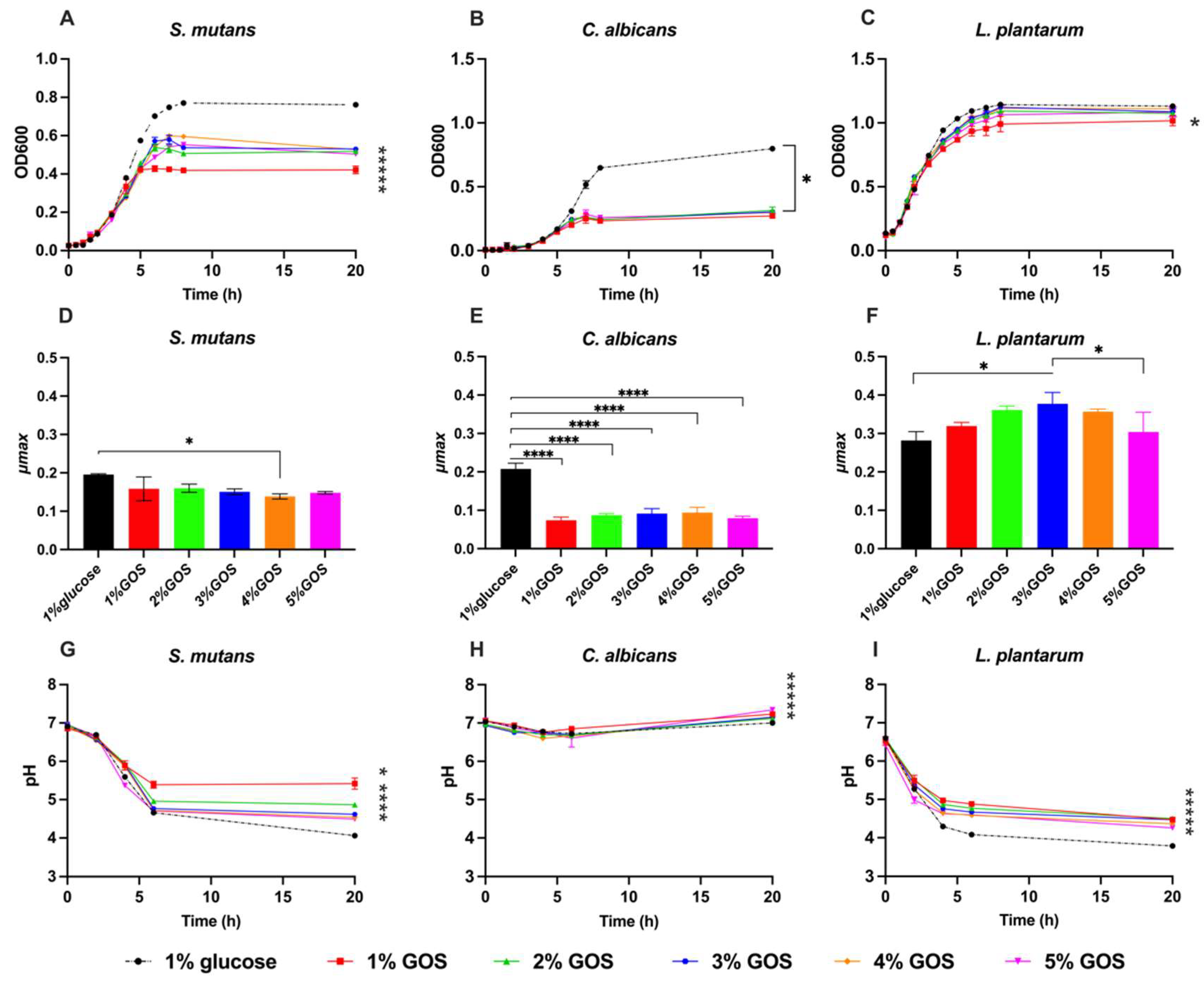 Nutrients 15 02017 g001