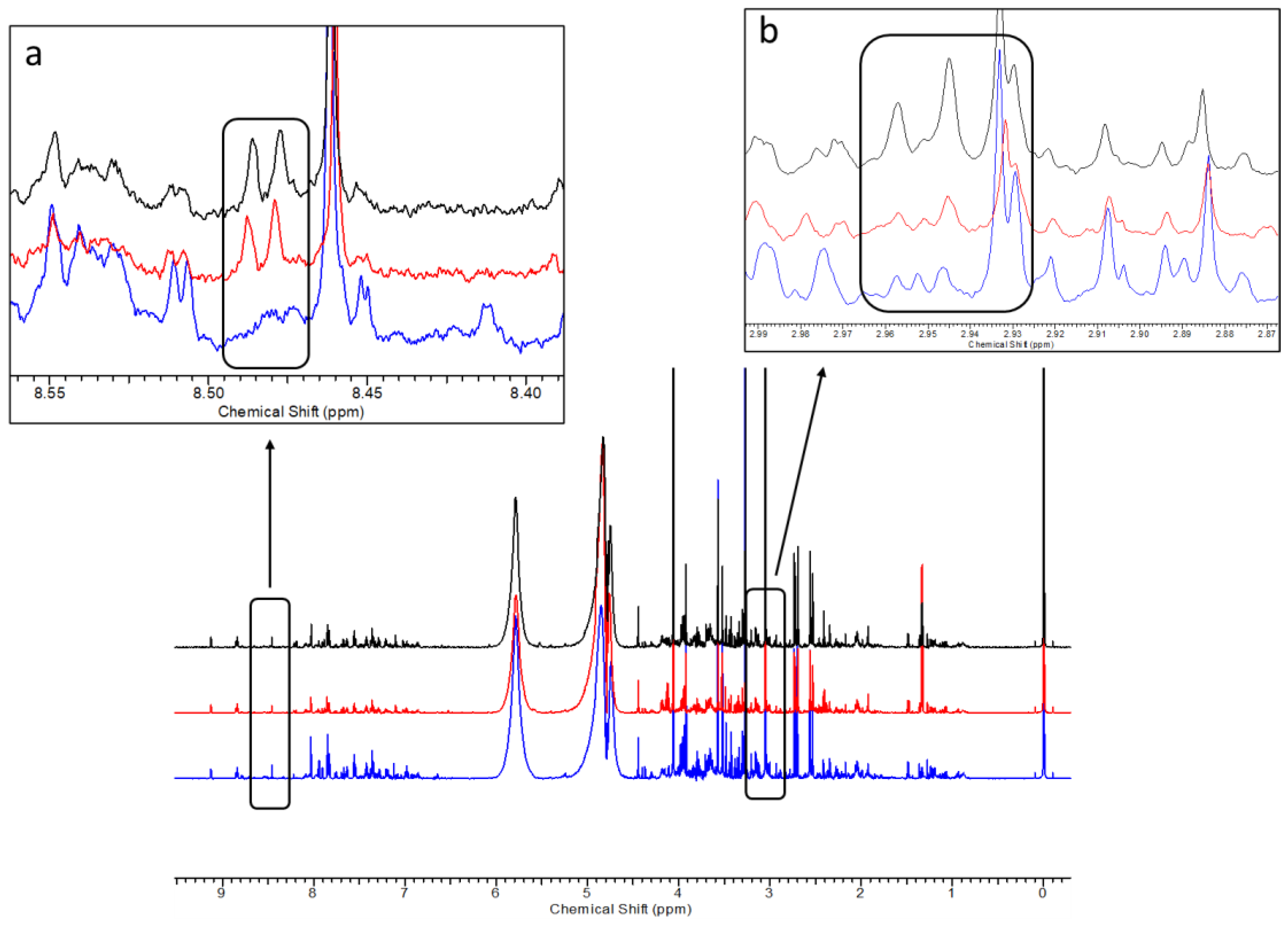Nutrients 15 02026 g002