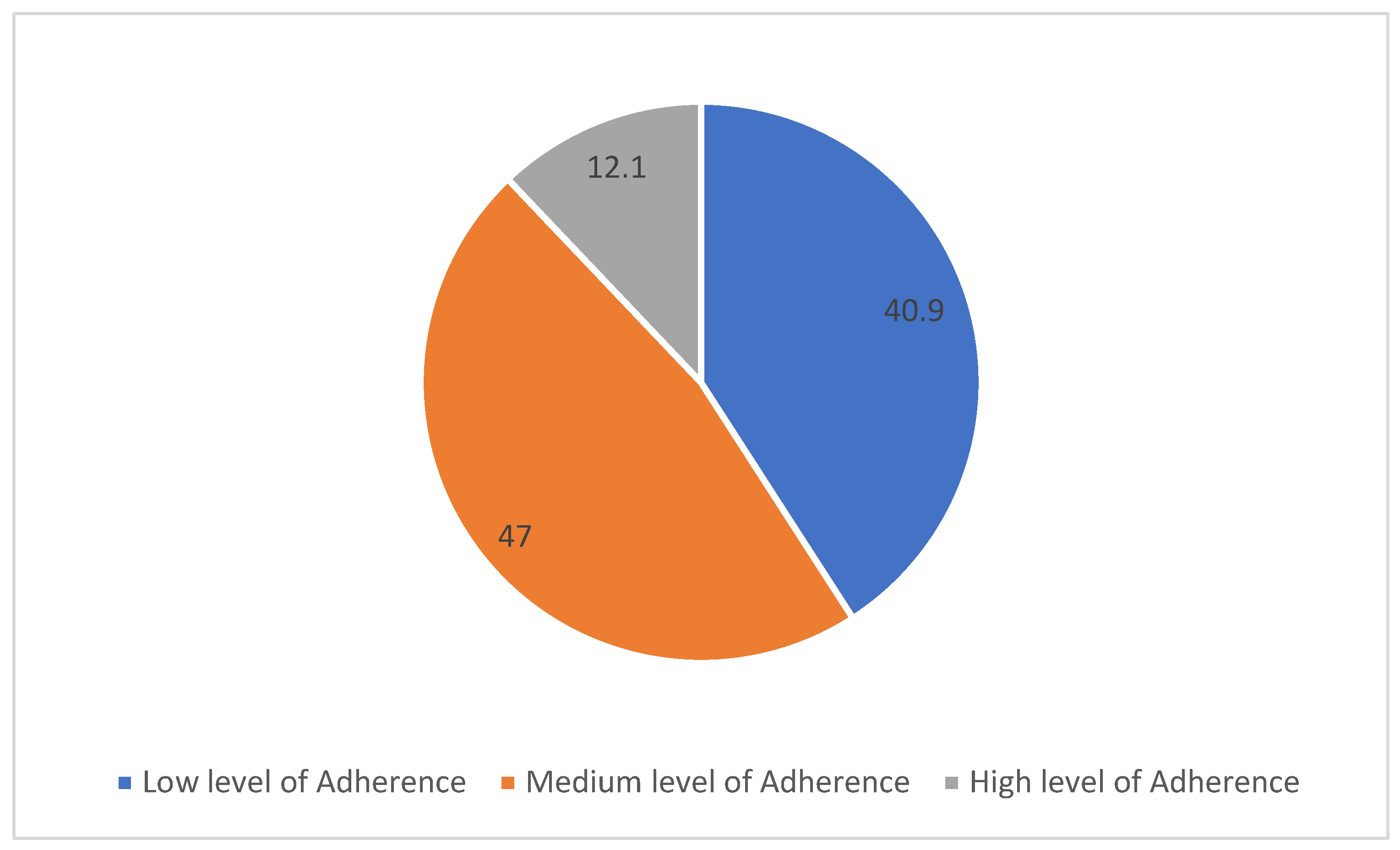 Nutrients 15 02053 g002 Nutrients 15 02053 g002