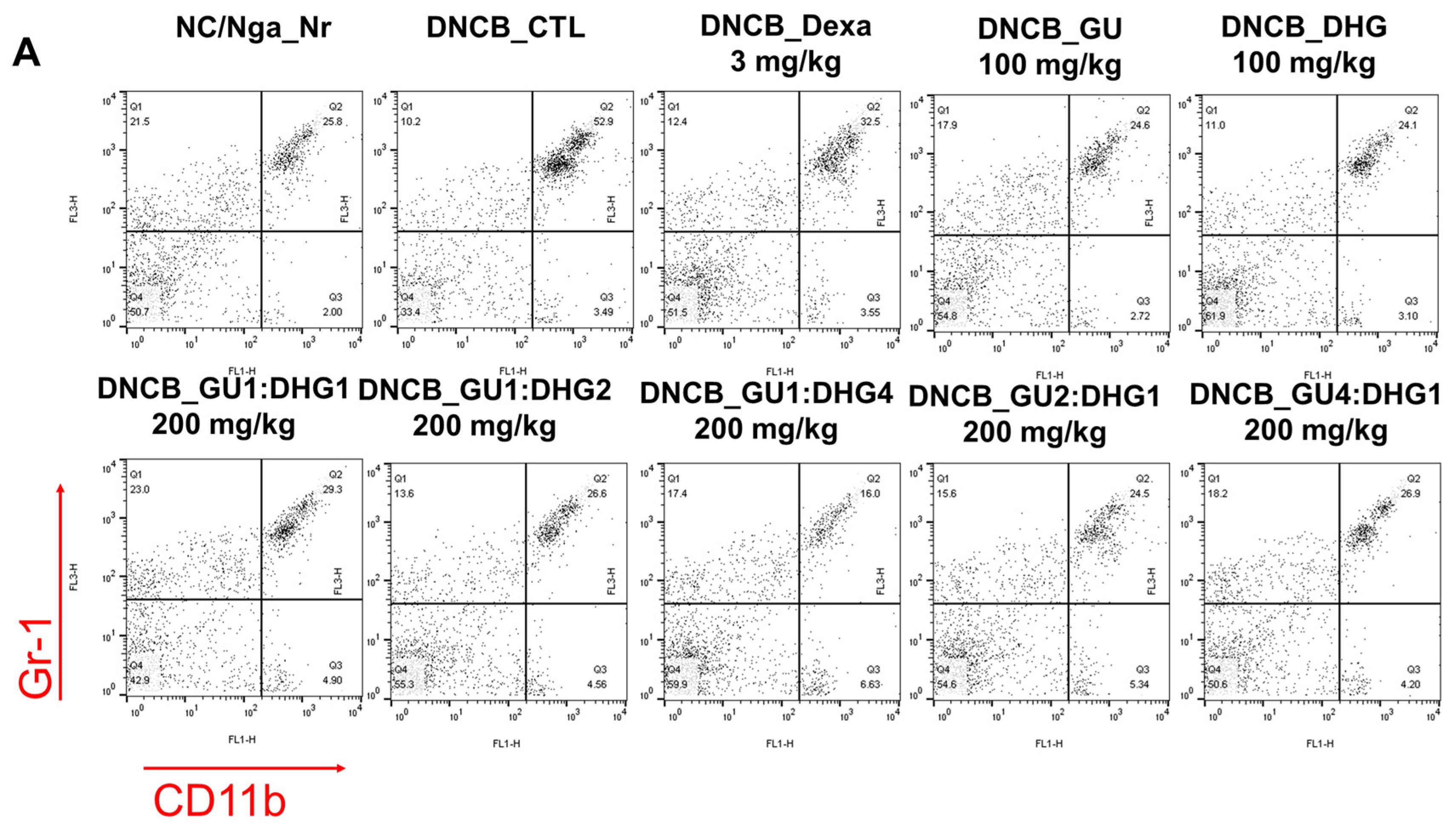 Nutrients 15 02094 g004a Nutrients 15 02094 g004a