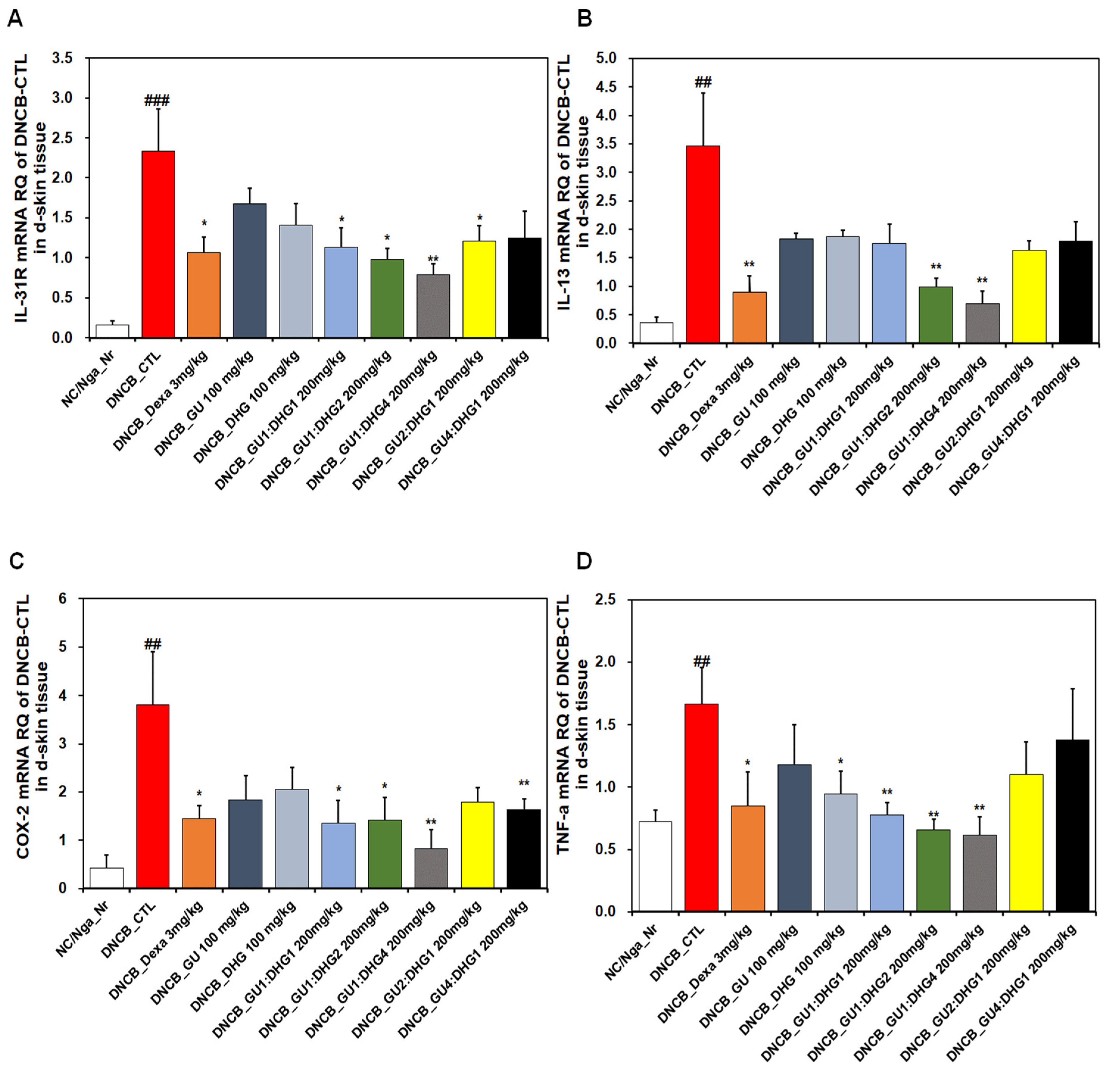 Nutrients 15 02094 g007 Nutrients 15 02094 g007