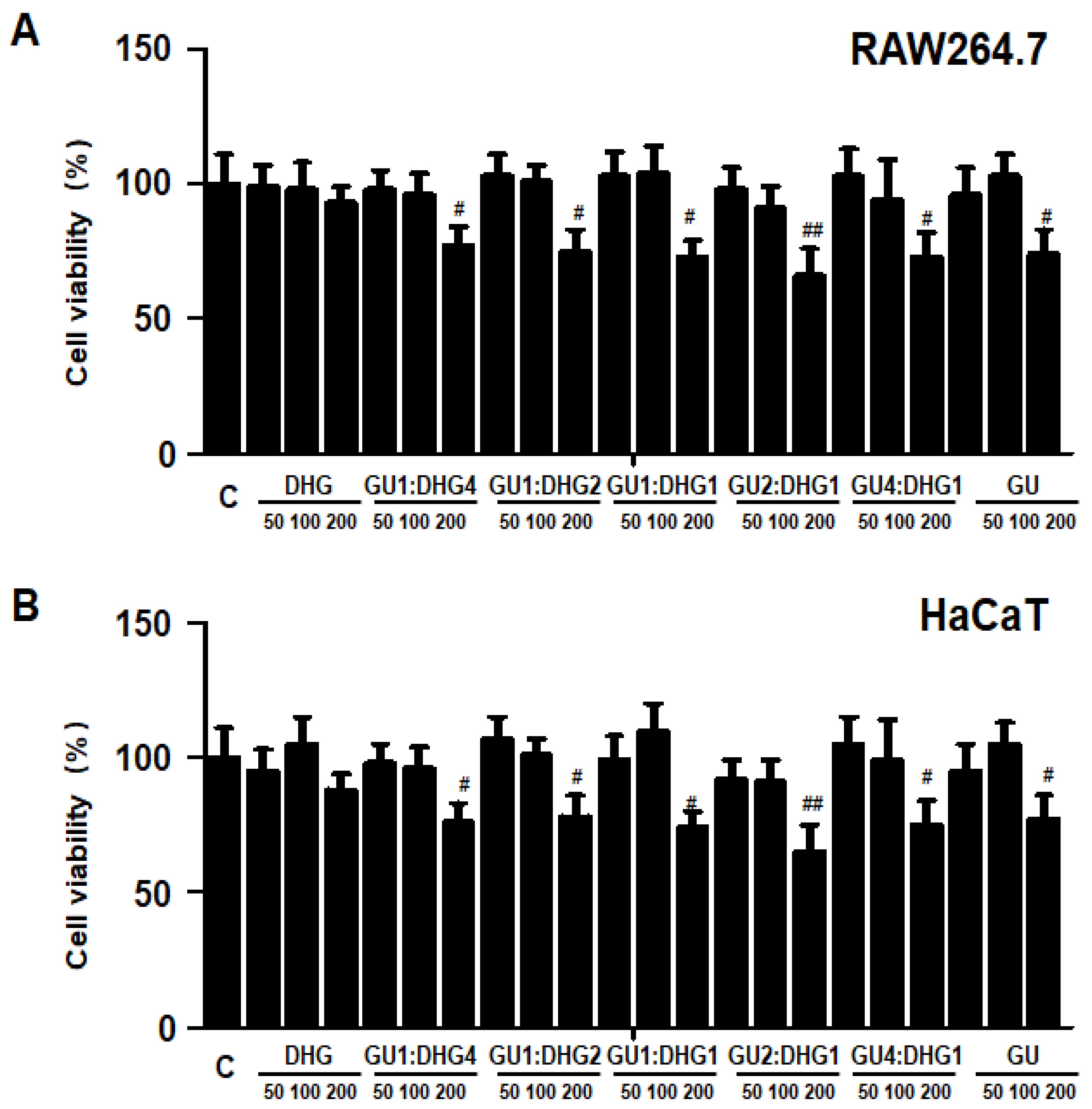Nutrients 15 02094 g010 Nutrients 15 02094 g010
