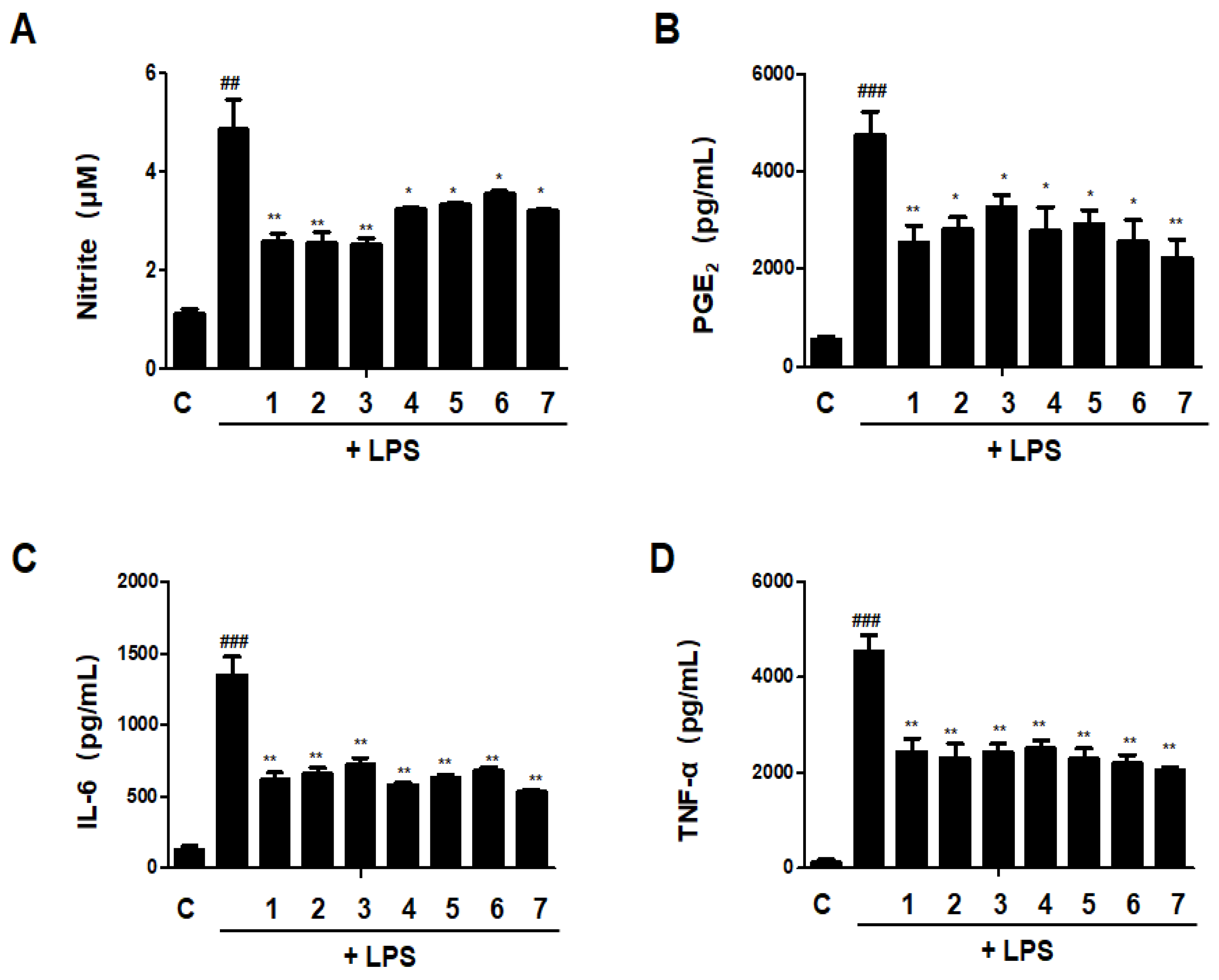 Nutrients 15 02094 g011 Nutrients 15 02094 g011