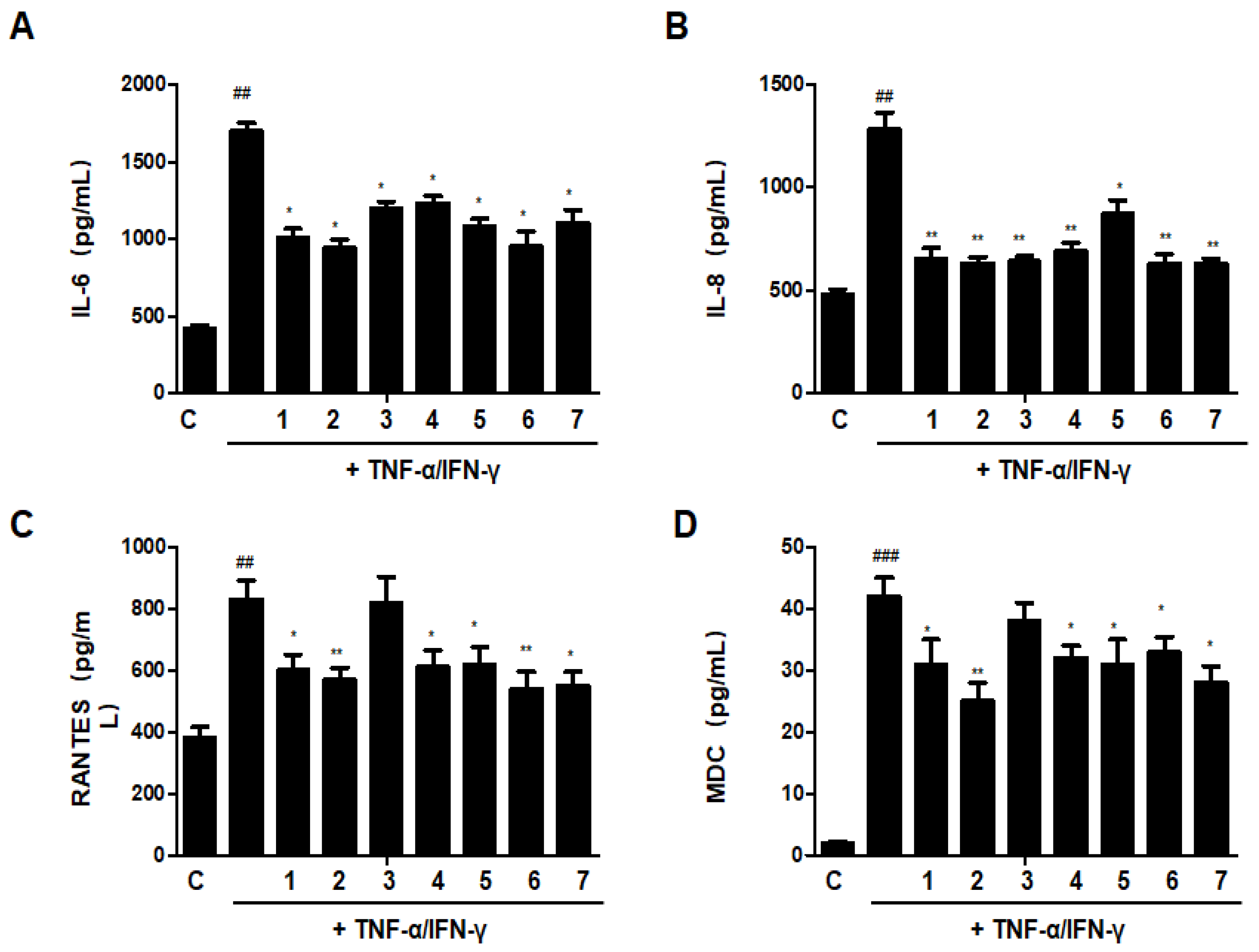 Nutrients 15 02094 g013 Nutrients 15 02094 g013